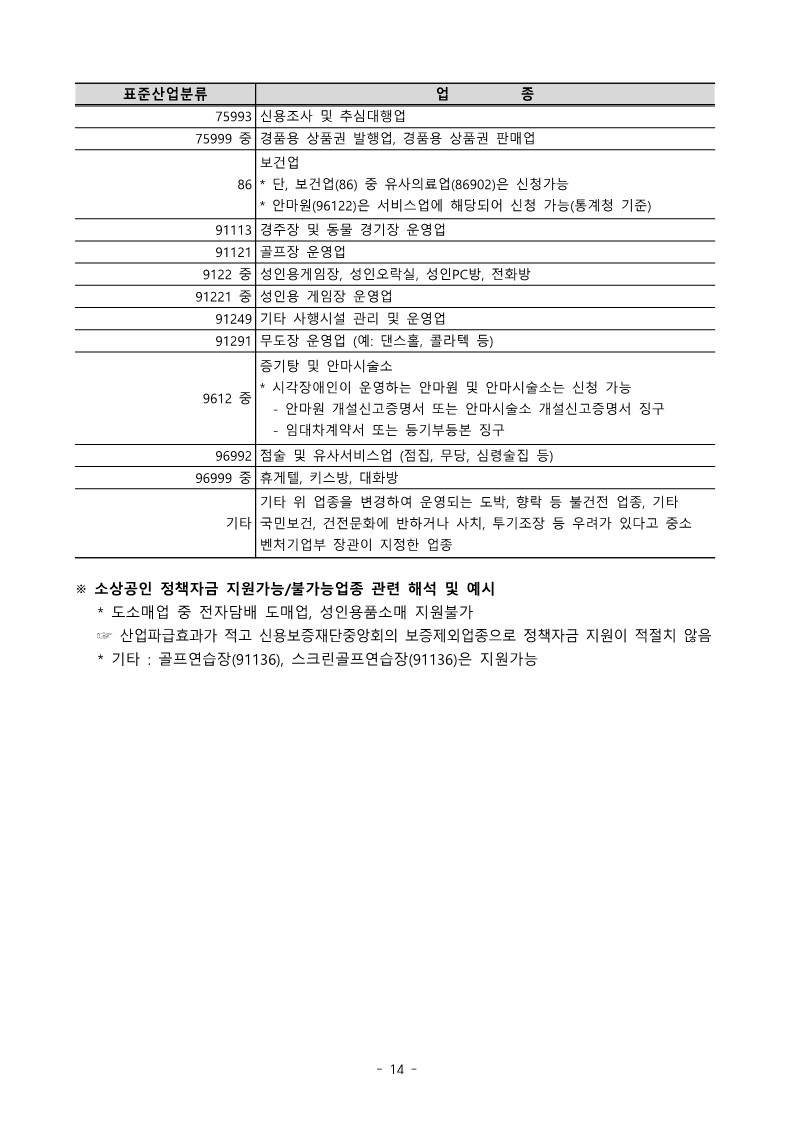 (중소벤처기업부_공고_2022-353호)_소상공인_손실보전금_시행공고_14.jpg