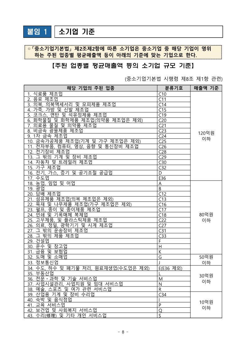 (중소벤처기업부_공고_2022-353호)_소상공인_손실보전금_시행공고_8.jpg