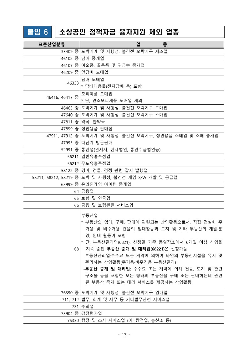 (중소벤처기업부_공고_2022-353호)_소상공인_손실보전금_시행공고_13.jpg