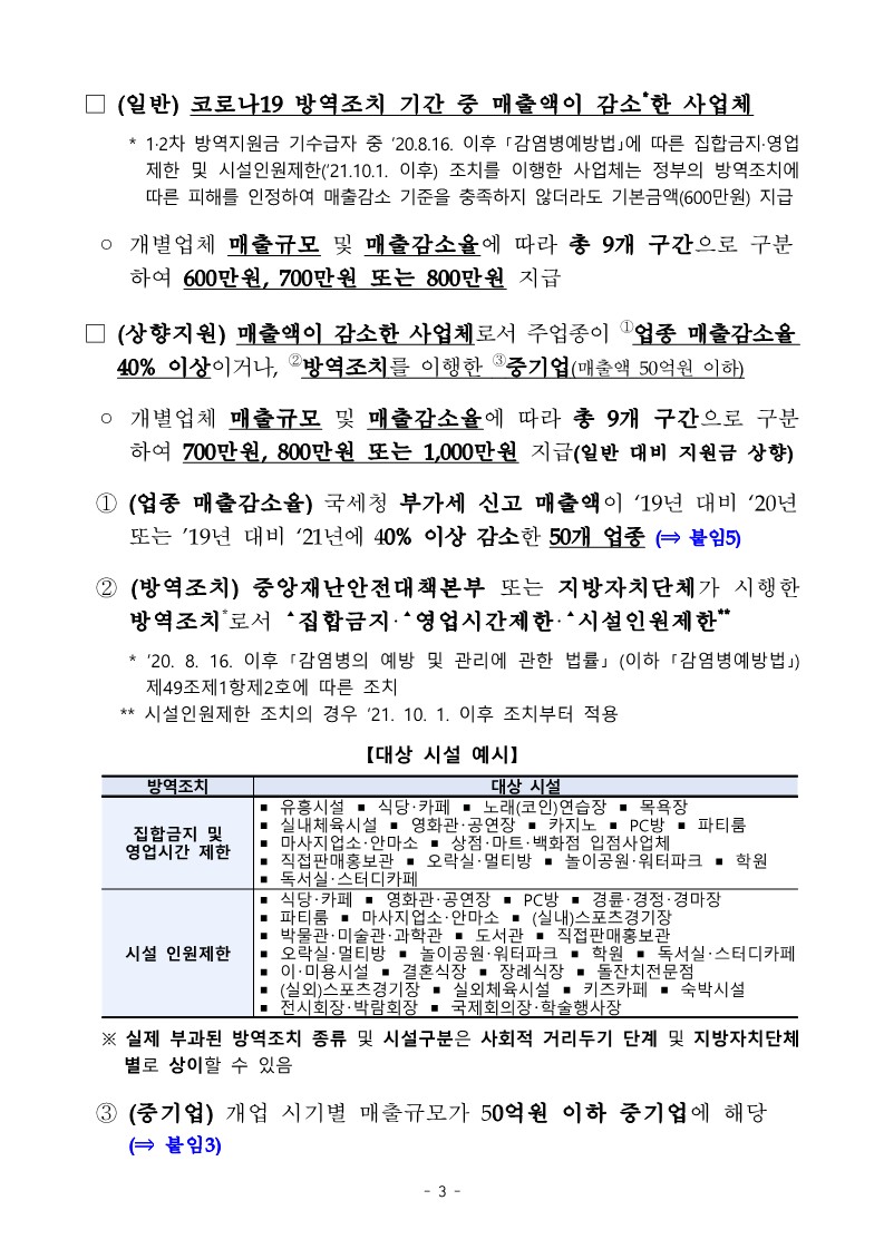 (중소벤처기업부_공고_2022-353호)_소상공인_손실보전금_시행공고_3.jpg