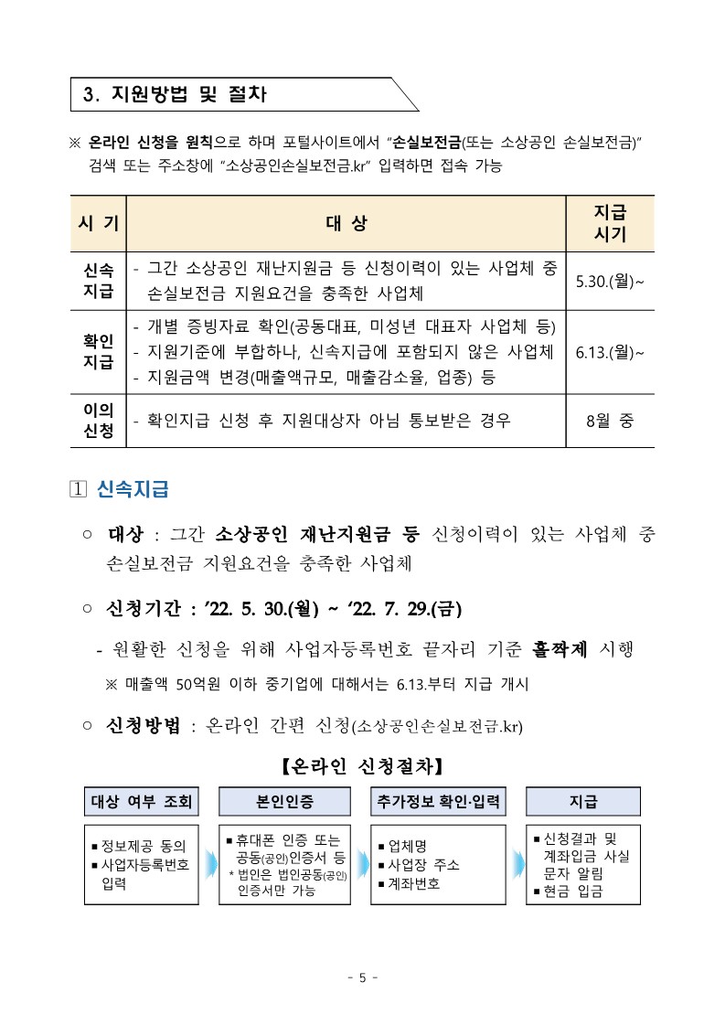 (중소벤처기업부_공고_2022-353호)_소상공인_손실보전금_시행공고_5.jpg