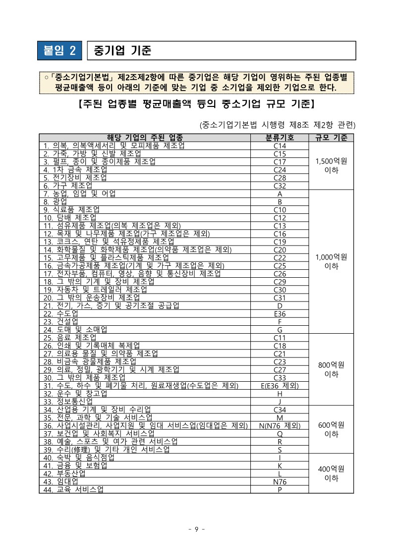 (중소벤처기업부_공고_2022-353호)_소상공인_손실보전금_시행공고_9.jpg