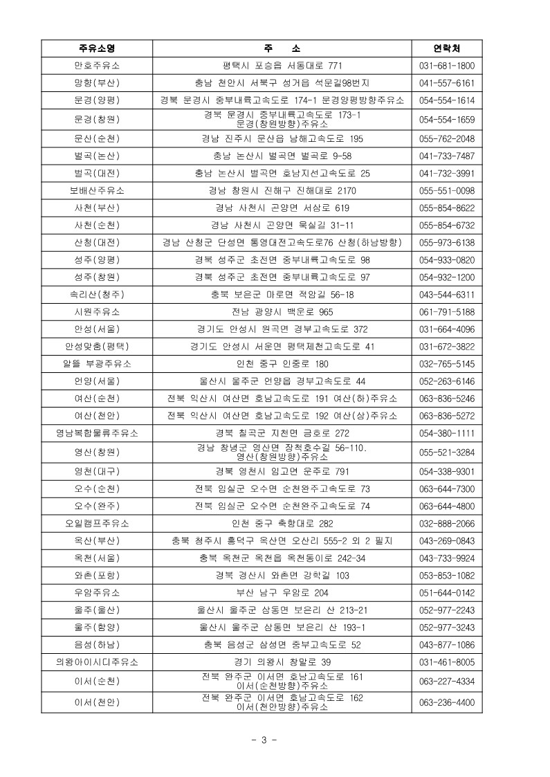 (교통환경 11 12) 내일 전국 주요 거점 100개 주유소에 화물차 6마내분의 요소수 순차적 공급(보도참고자료)_3.jpg