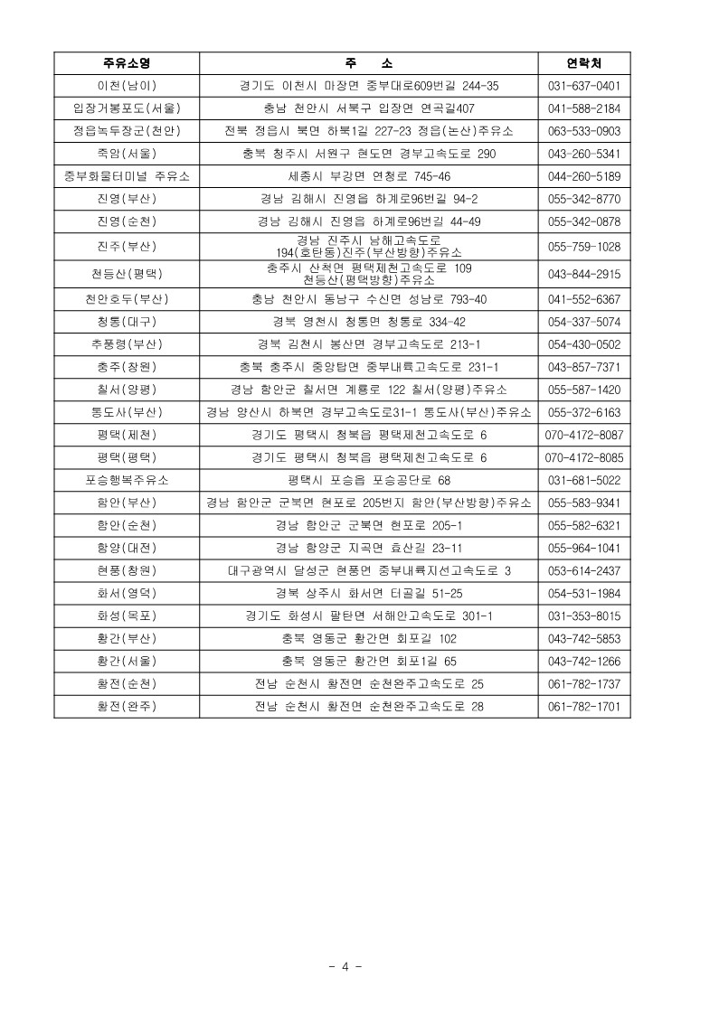 (교통환경 11 12) 내일 전국 주요 거점 100개 주유소에 화물차 6마내분의 요소수 순차적 공급(보도참고자료)_4.jpg