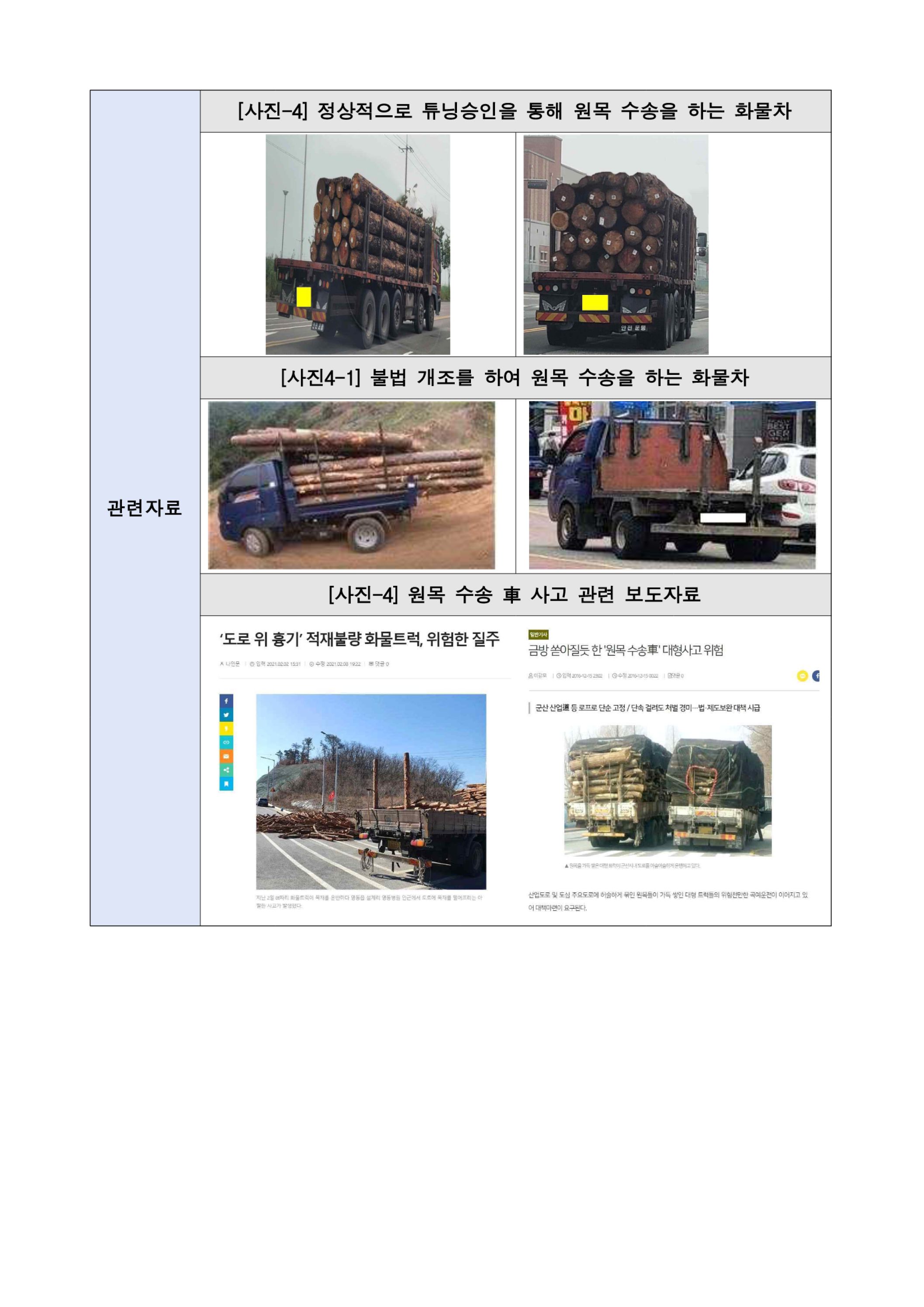 (3-3) [MSI IR-2023-05] 원목수송을 위한 불법개조 및 과적(적재함 천공 및 지지대_구조물 설치).jpg