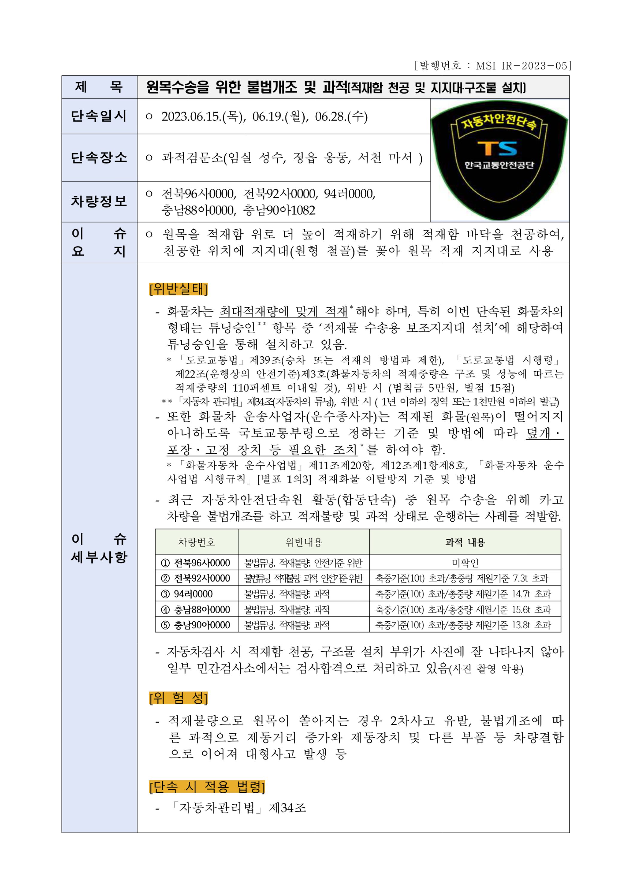 (1-3) [MSI IR-2023-05] 원목수송을 위한 불법개조 및 과적(적재함 천공 및 지지대_구조물 설치).jpg