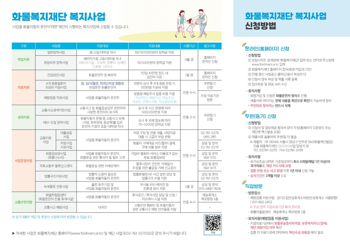 (20240531)화물복지 24년 사업안내 리플렛 240531_2.jpg