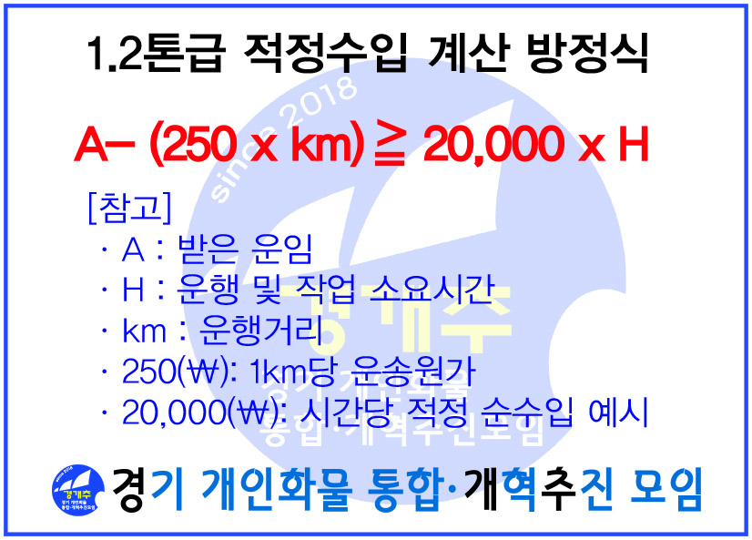 적정운임 계산 방정식.jpg