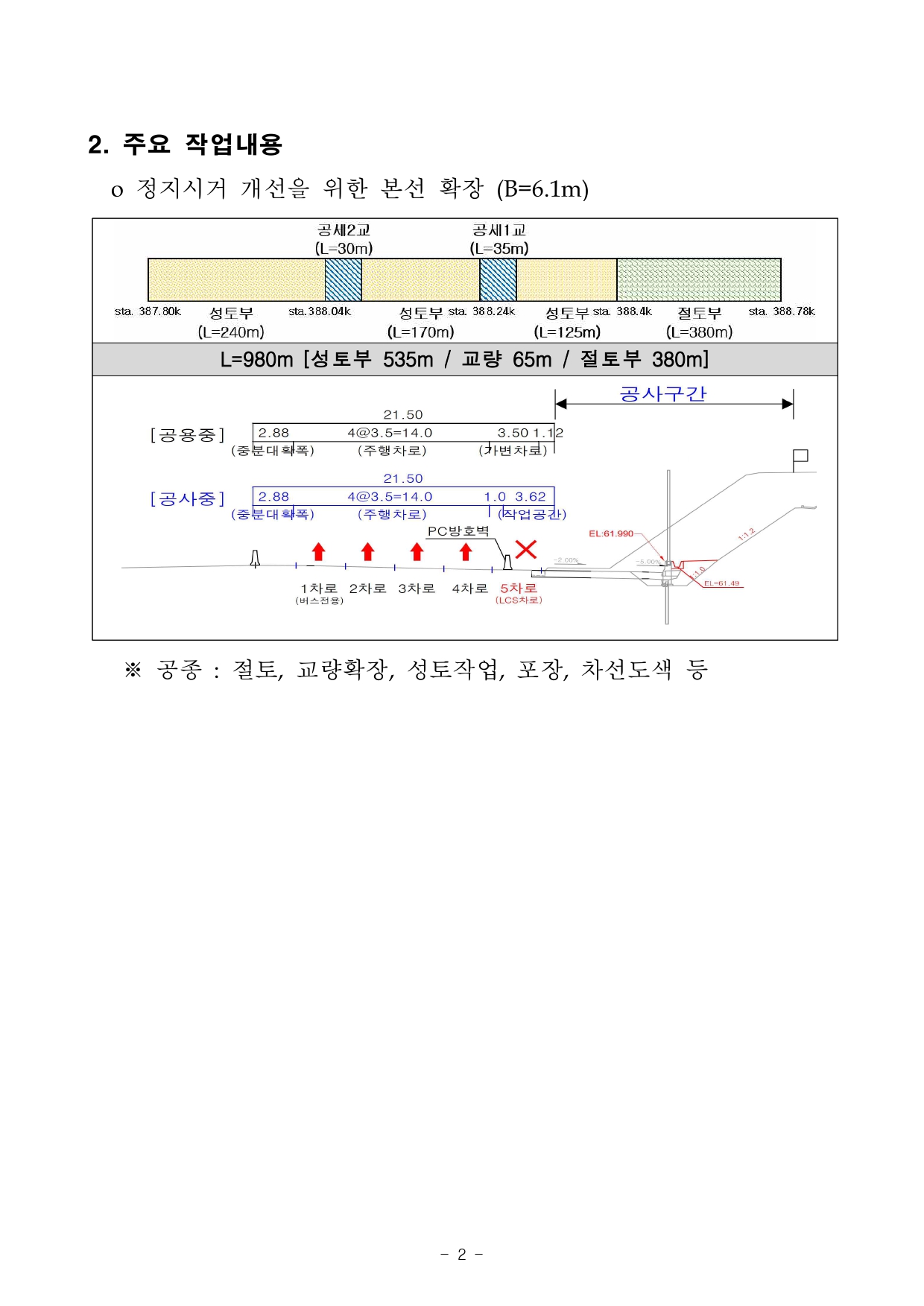기흥IC_수원IC 5차로 (LCS) 장기차단 홍보계획_외부_page-0002.jpg