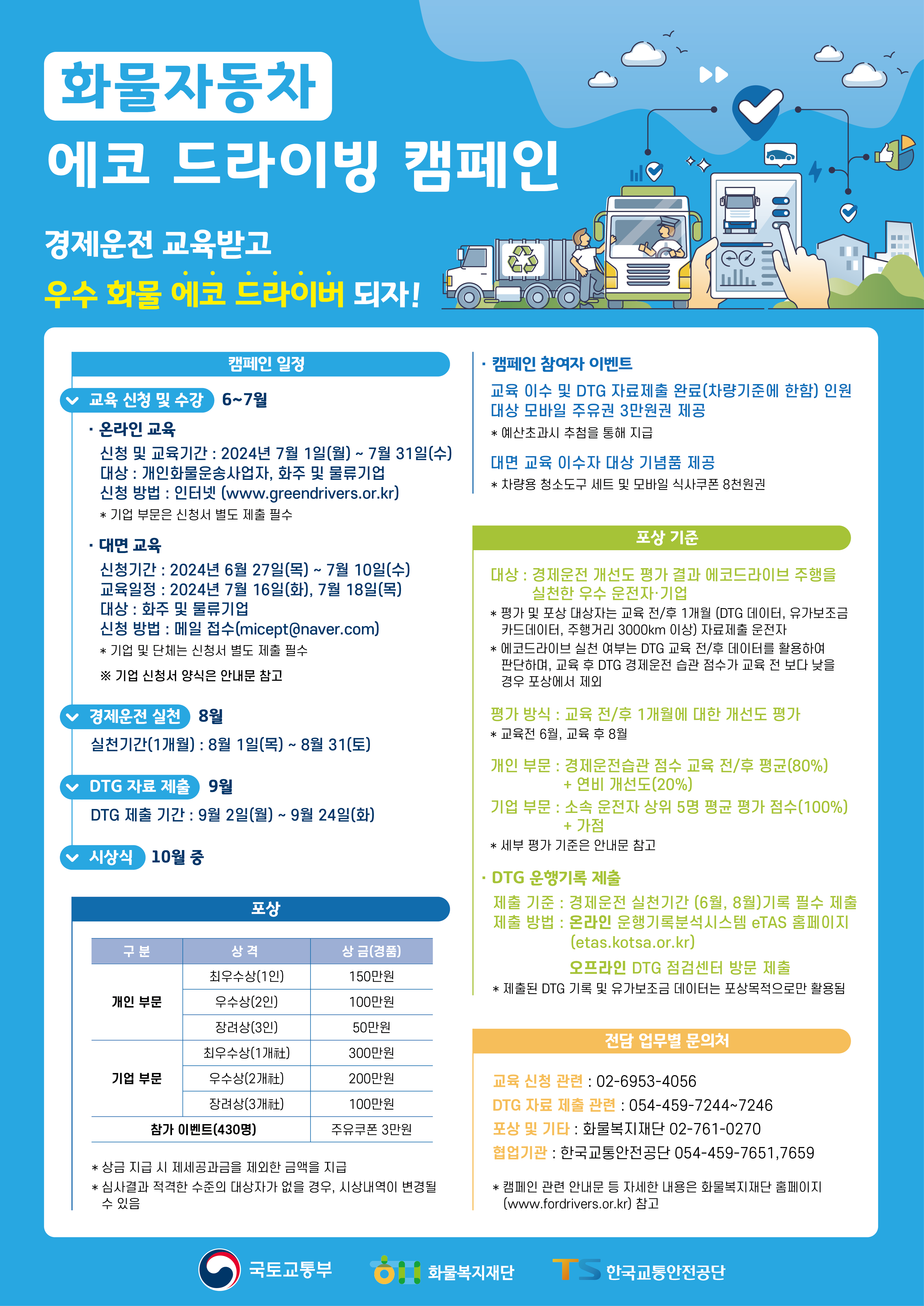 2024 에코 드라이빙 포스터.png