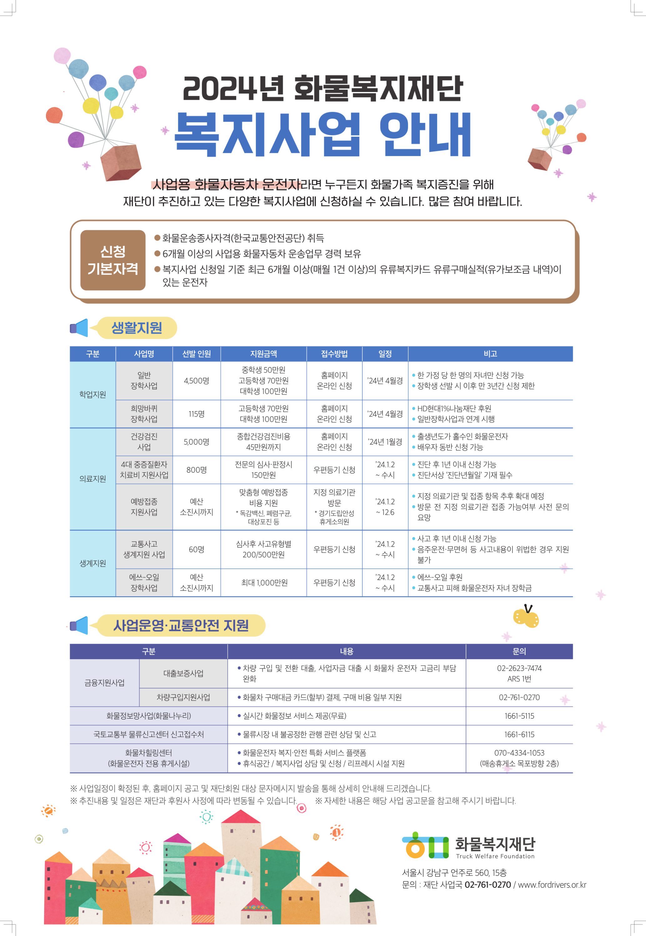 page_7_2024년 복지사업 선발계획 안내.jpg