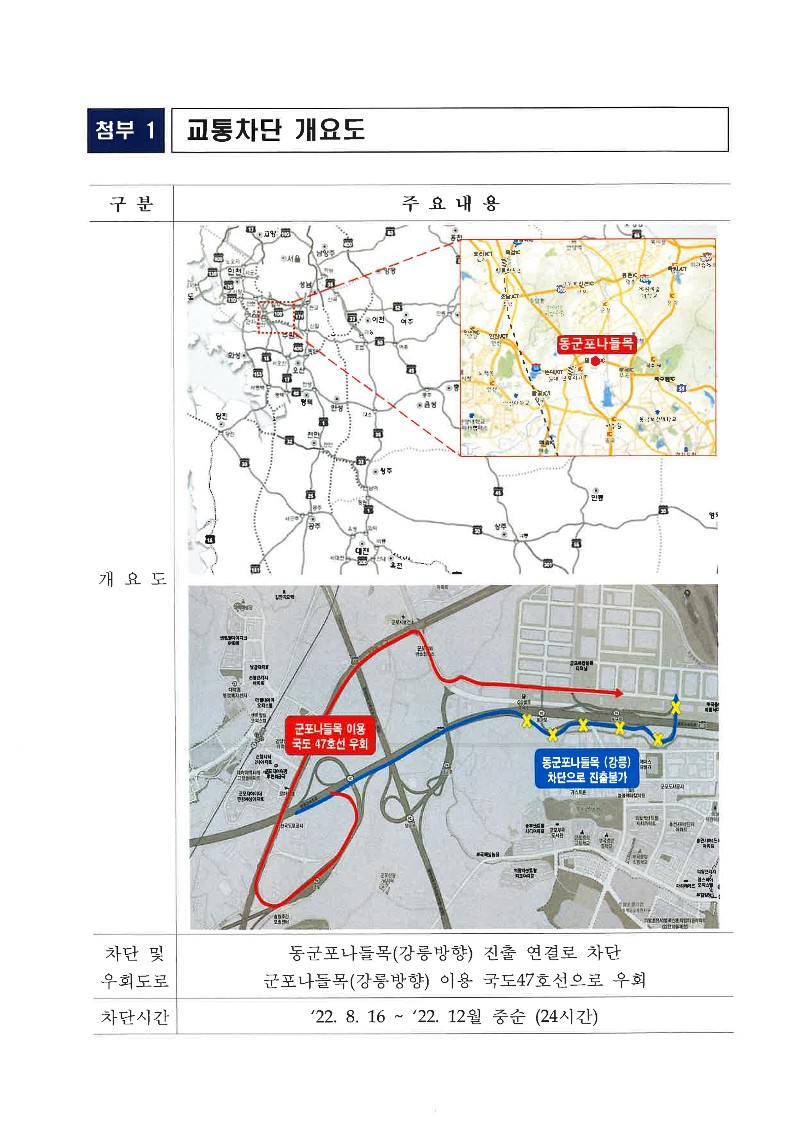 동군포IC 차단공사 관련현황_3.jpg