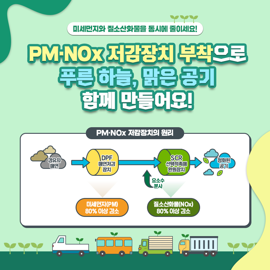 [커뮤니케이션웍스]-저감장치-부착사업-카드뉴스(4P)수정2.png