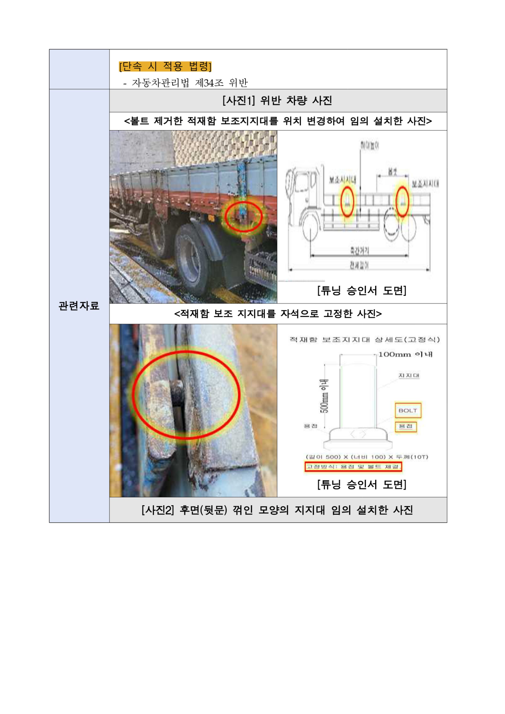 (2-3) [MSI IR-2023-02] 적재함보조지지대 불법 개조.jpg