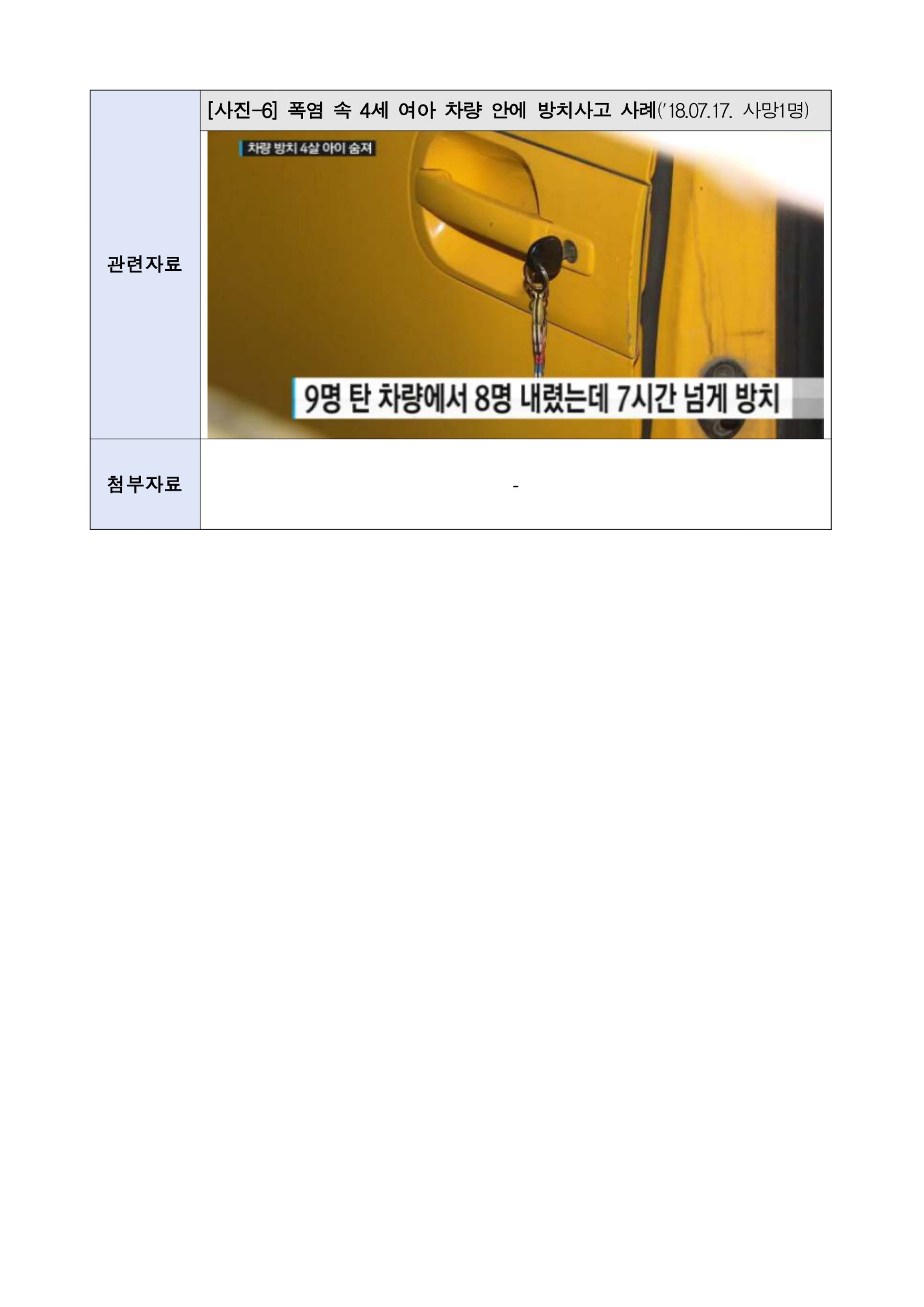 (4-4) [MSI IR-2023-03] 어린이 하차확인장치 쏙쏙이띵동카.jpg