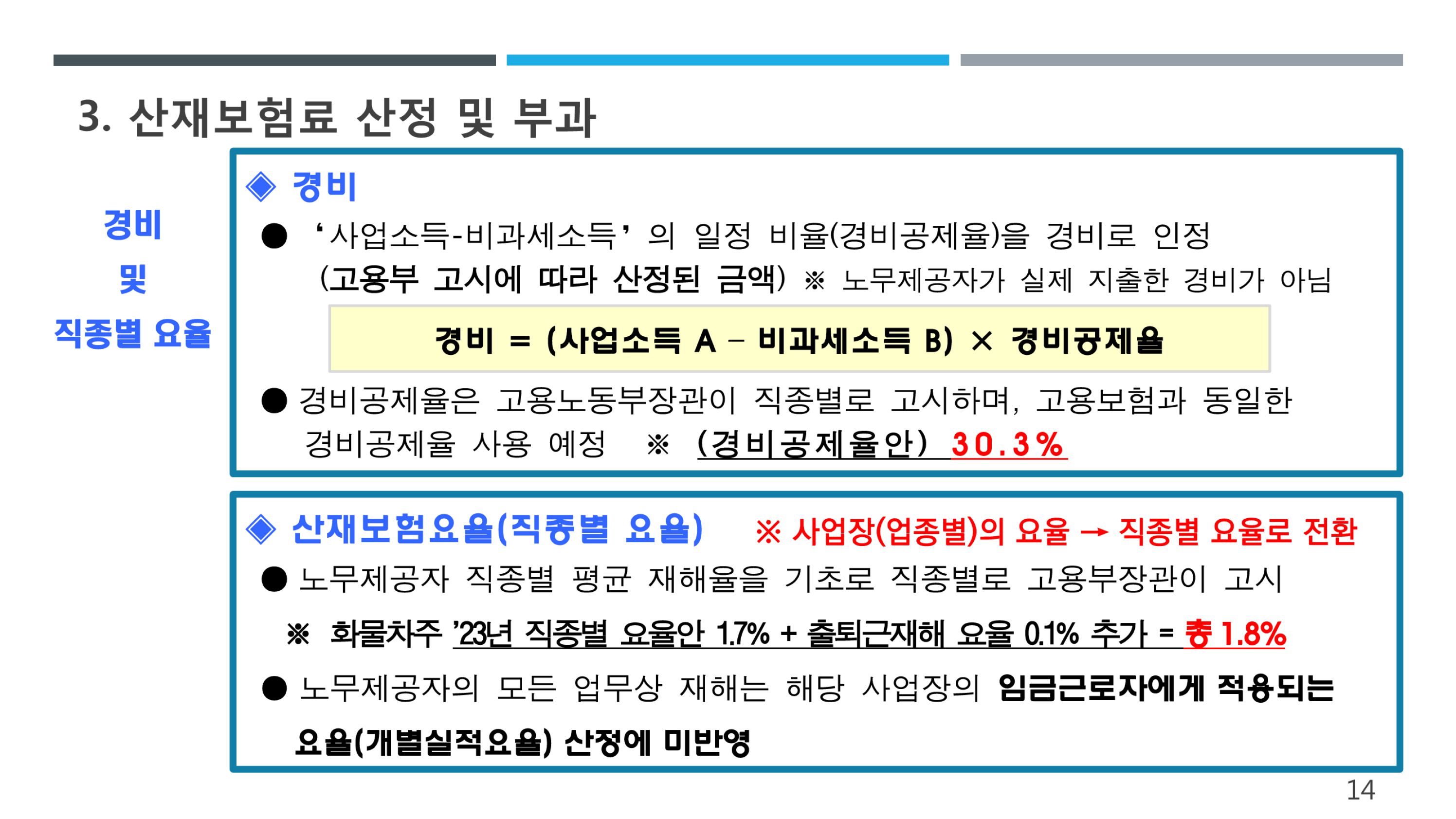 (14-33) 화물차주 산재보험제도 안내.jpg