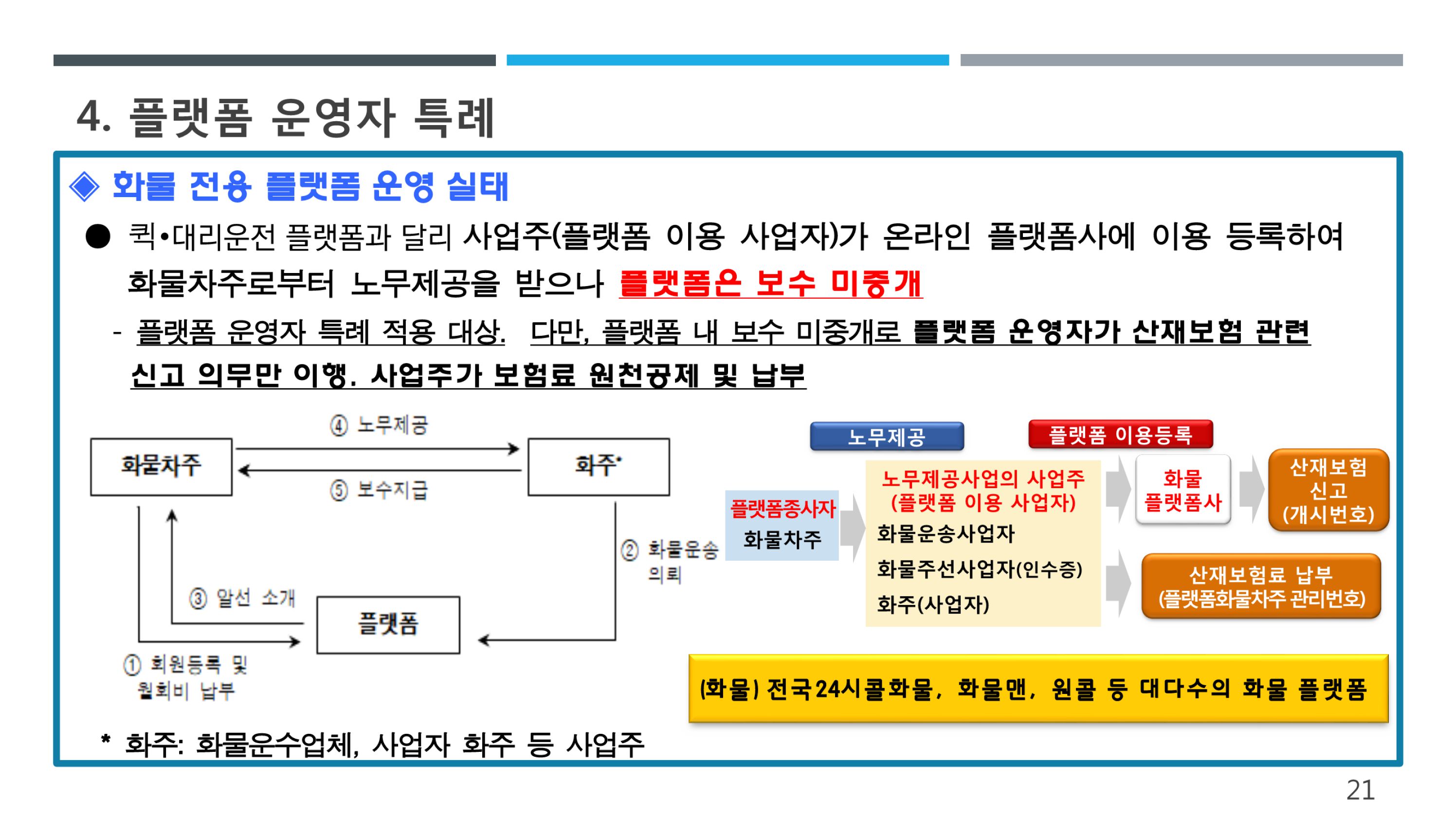 (21-33) 화물차주 산재보험제도 안내.jpg