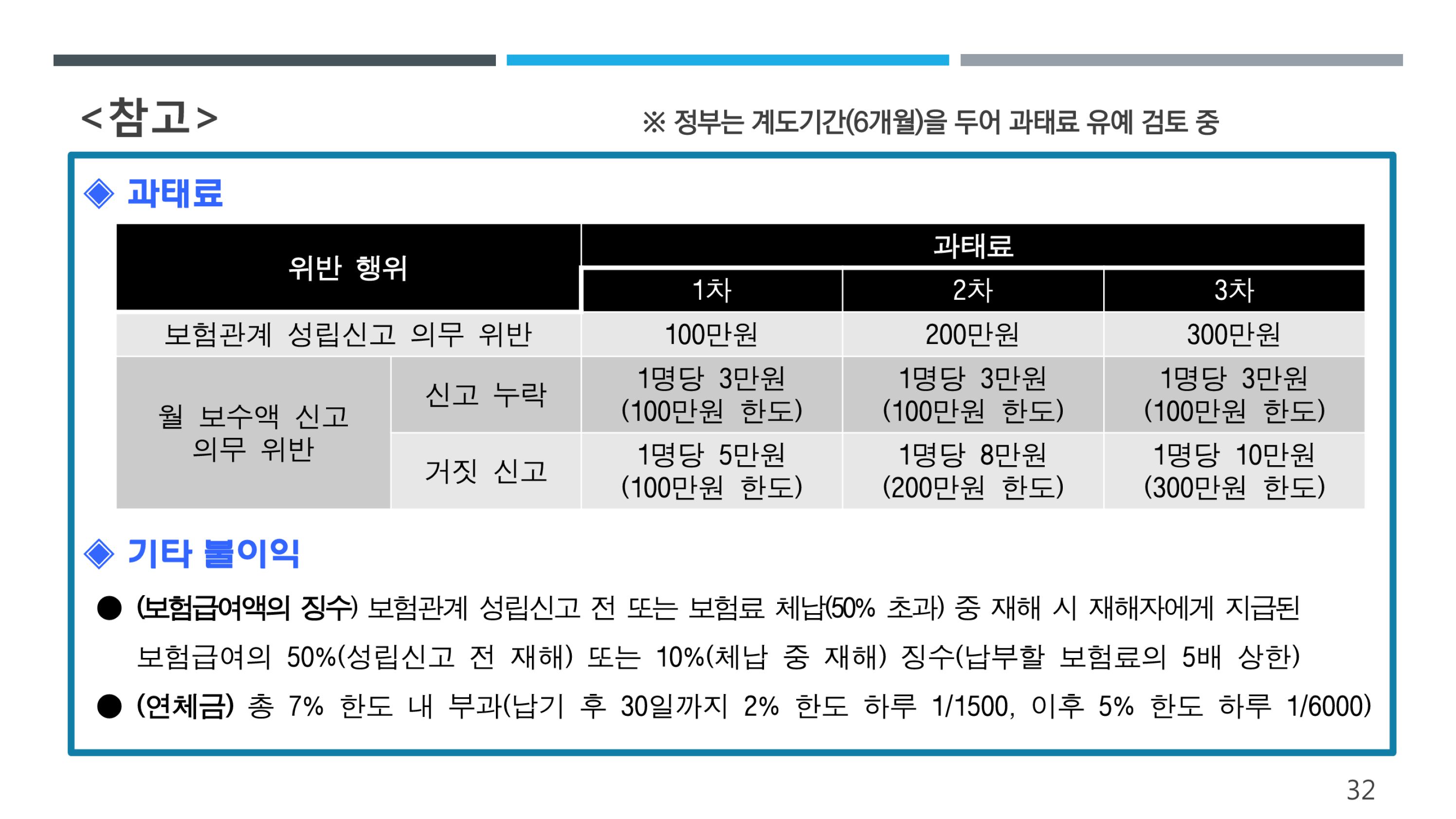 (32-33) 화물차주 산재보험제도 안내.jpg