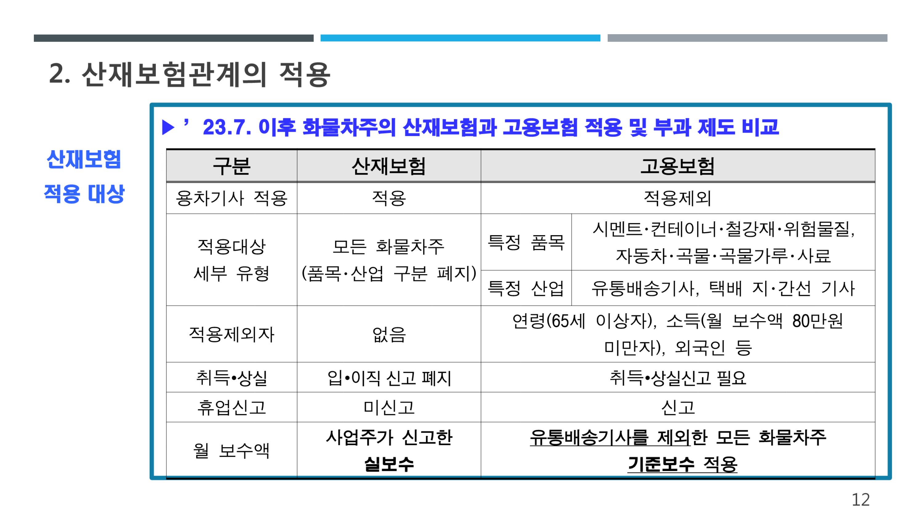 (12-33) 화물차주 산재보험제도 안내.jpg