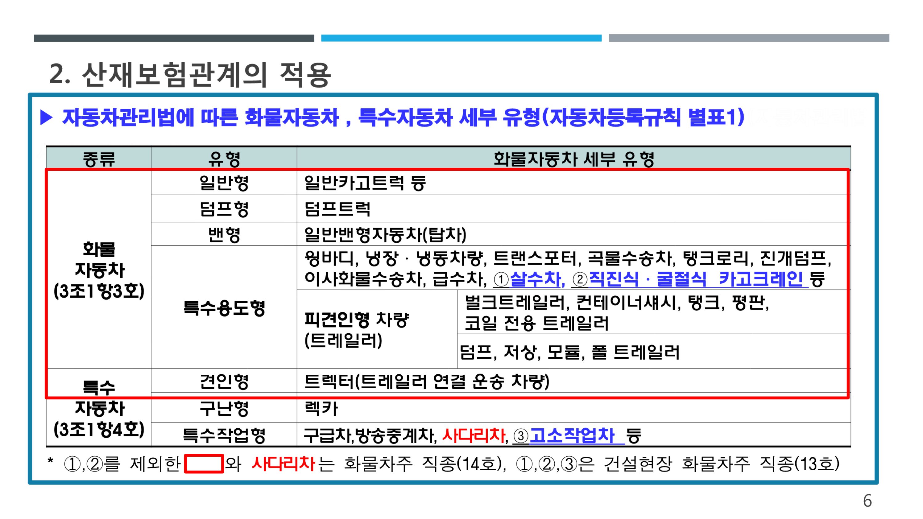 (6-33) 화물차주 산재보험제도 안내.jpg