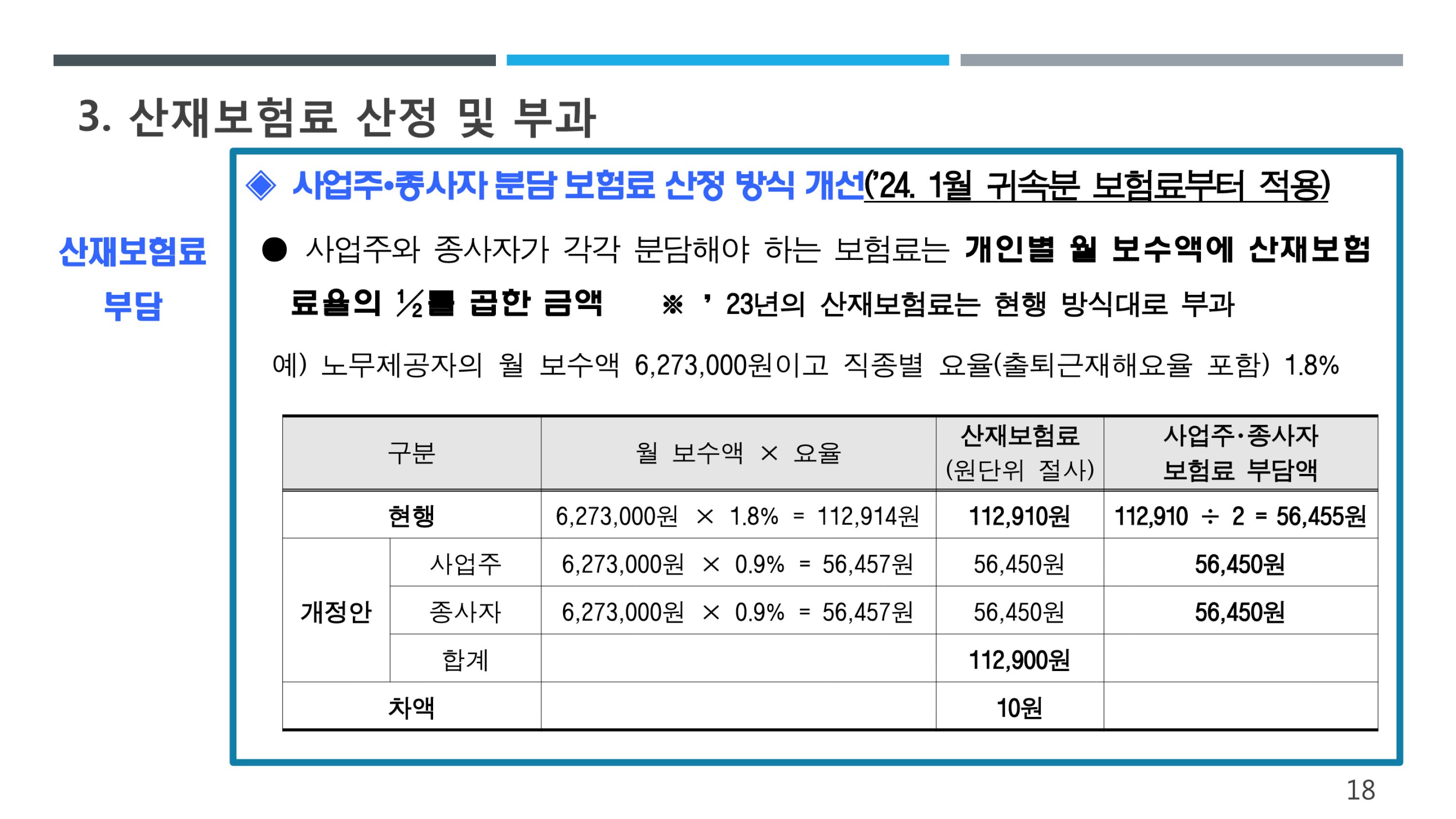 (18-33) 화물차주 산재보험제도 안내.jpg