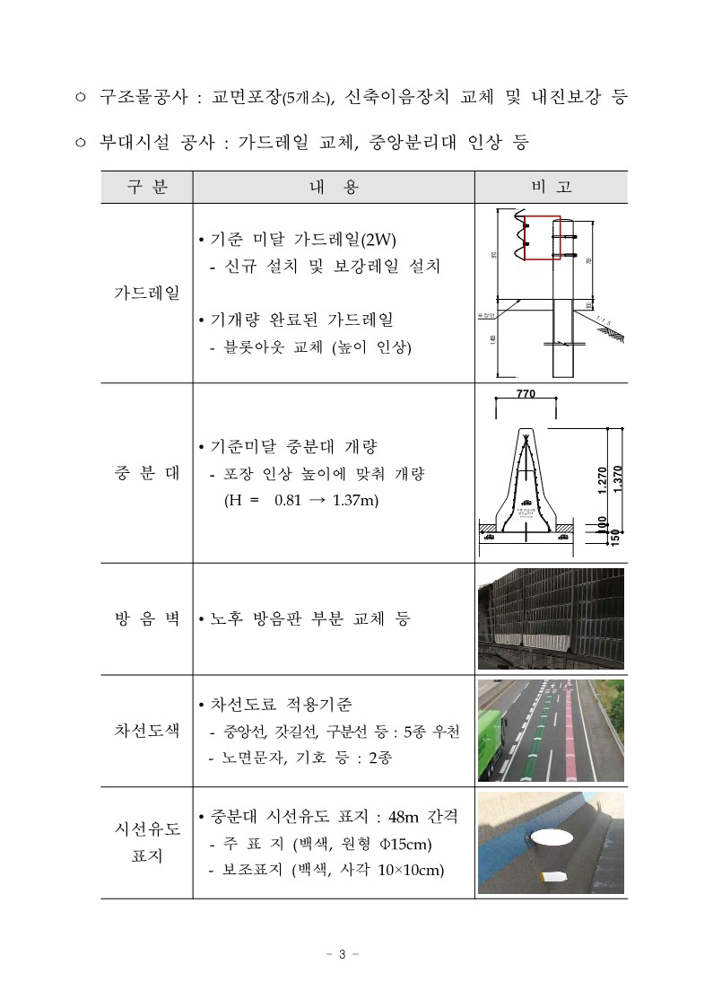 02_중앙선 리모델링 공사 홍보계획_외부기관_4.jpg