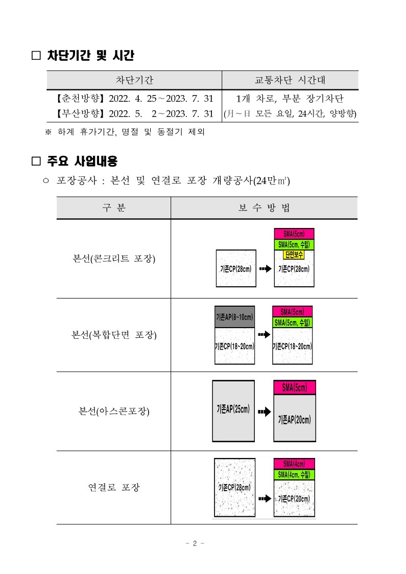 02_중앙선 리모델링 공사 홍보계획_외부기관_3.jpg