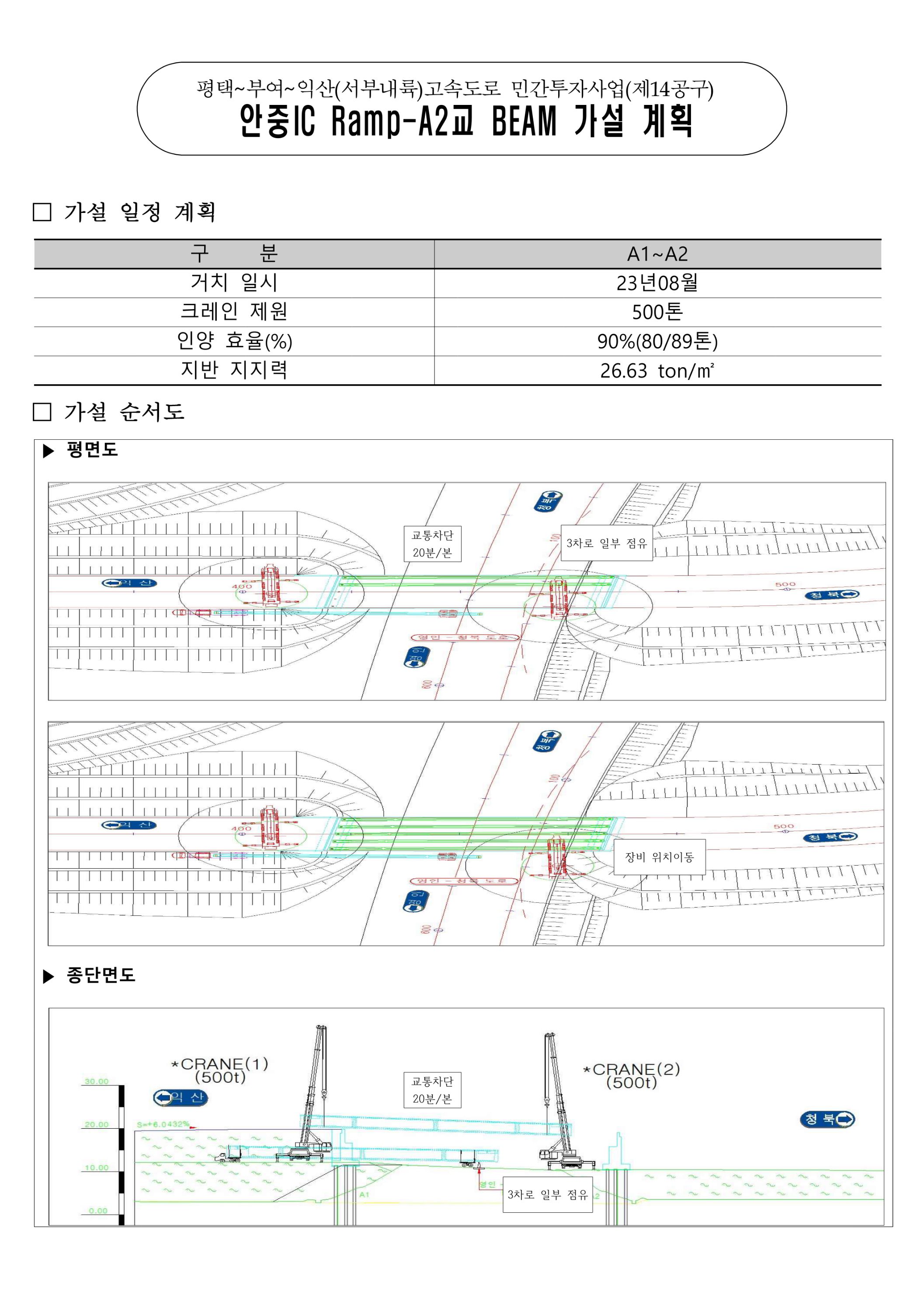 (7-26) 교통통제계획서(평택안중국도43호선).jpg