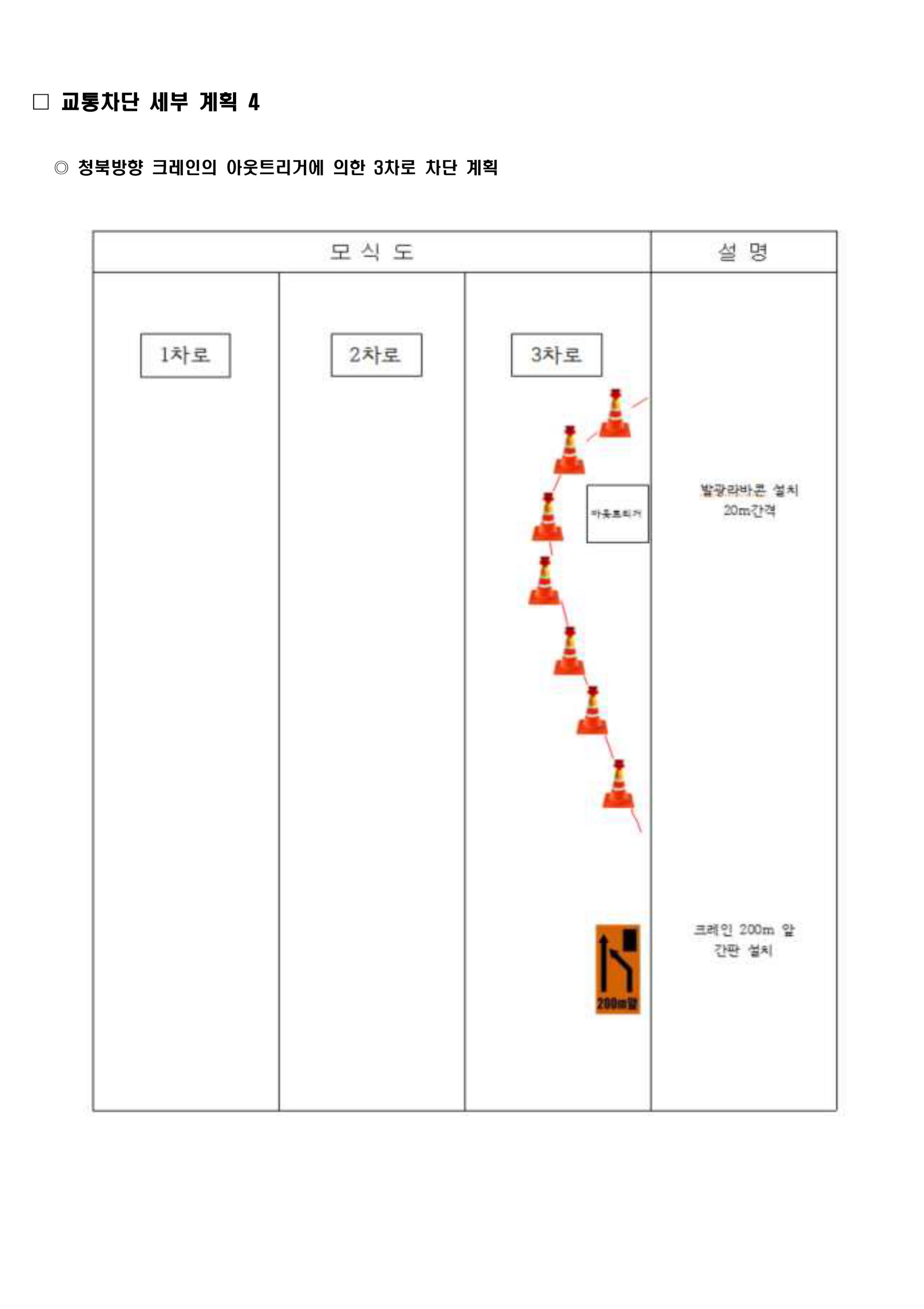 (22-26) 교통통제계획서(평택안중국도43호선).jpg