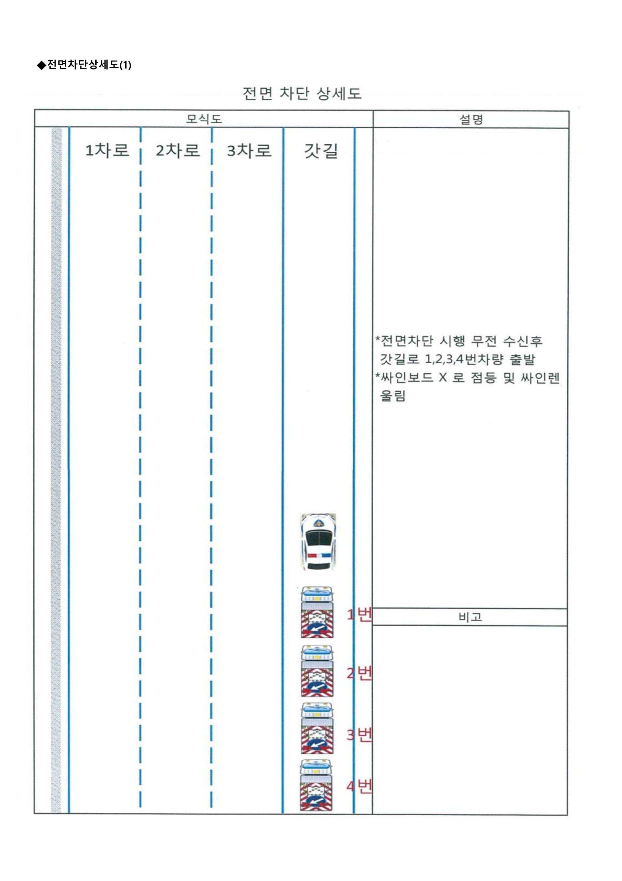 (13-26) 교통통제계획서(평택안중국도43호선).jpg