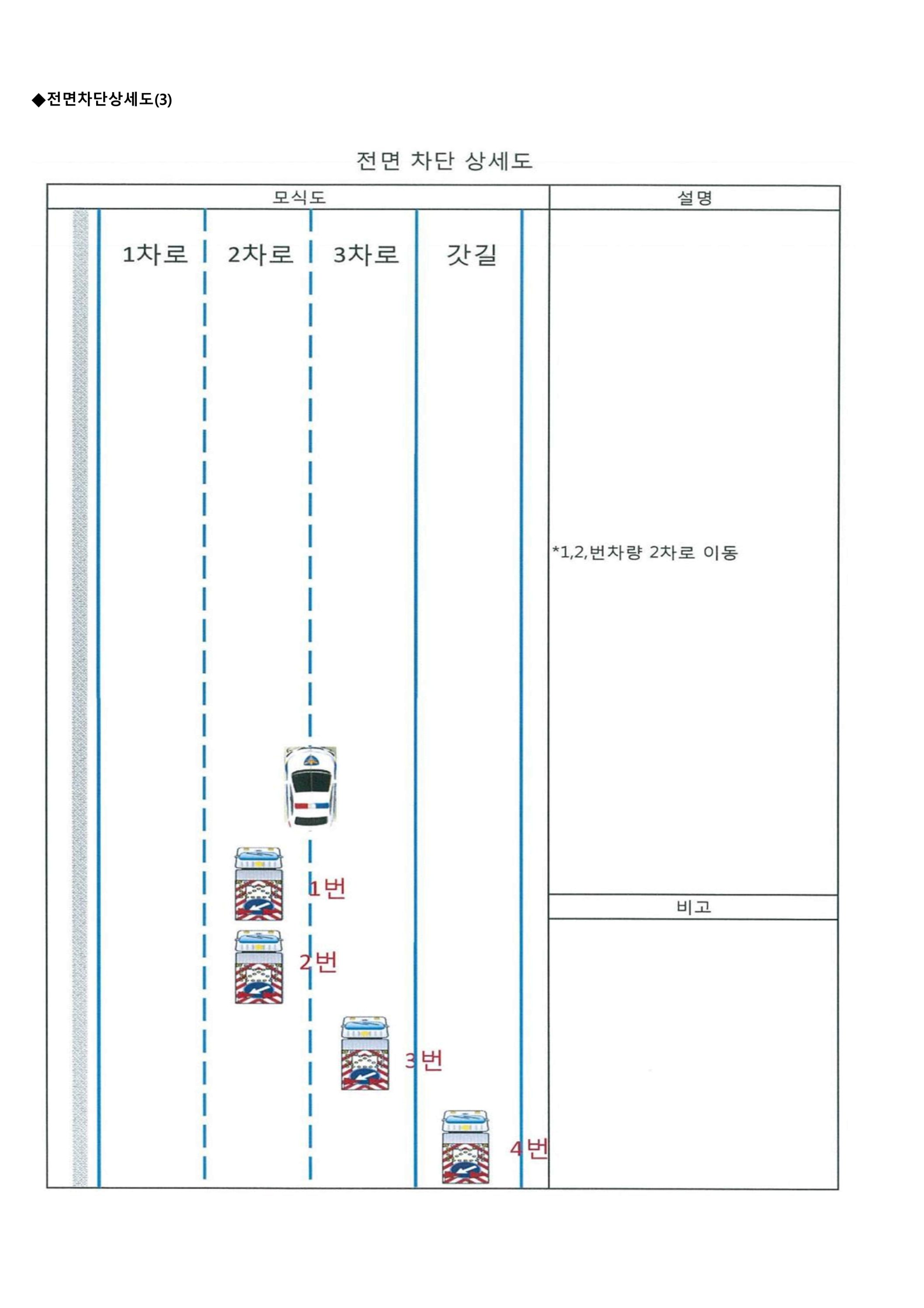 (15-26) 교통통제계획서(평택안중국도43호선).jpg
