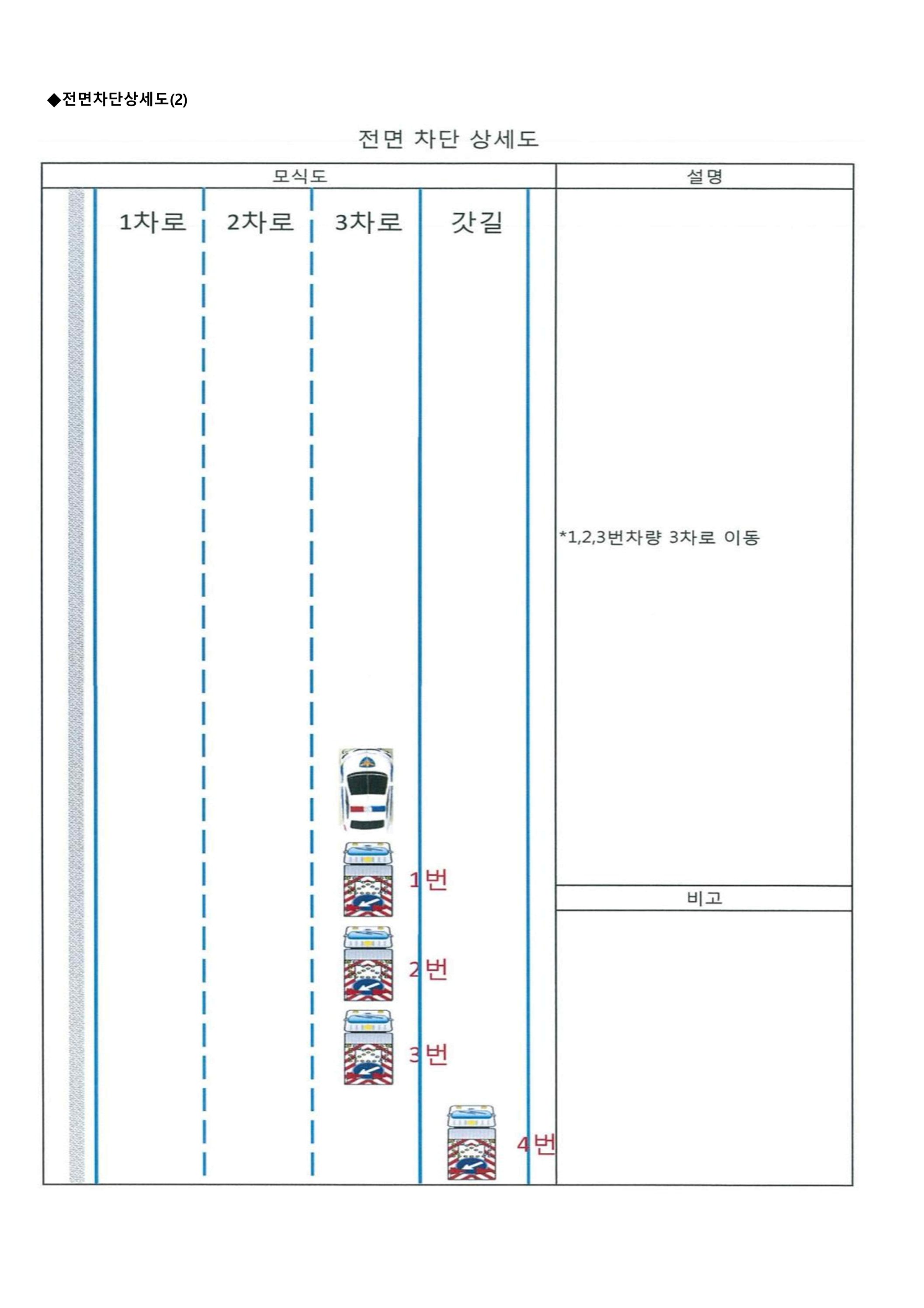 (14-26) 교통통제계획서(평택안중국도43호선).jpg