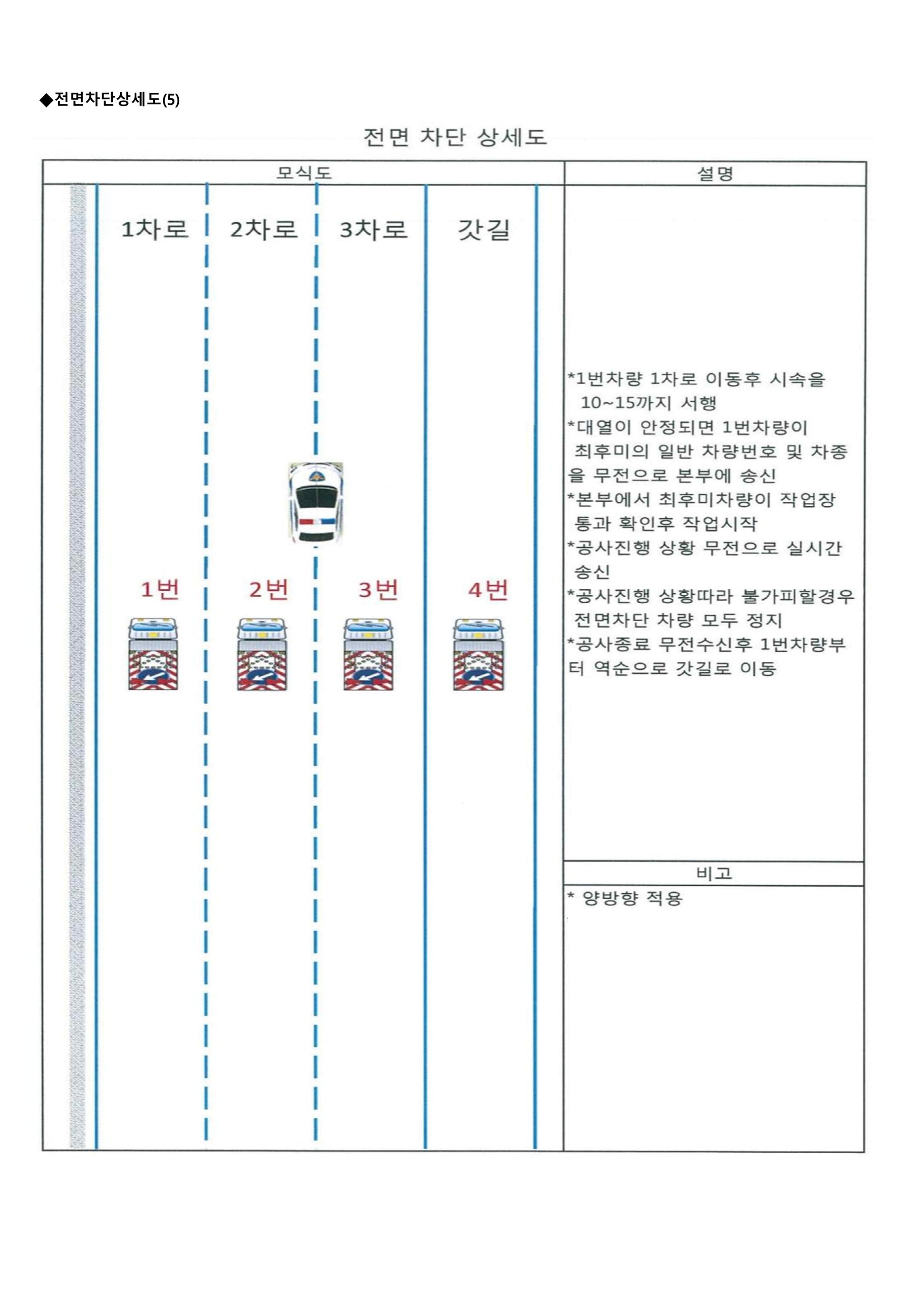 (17-26) 교통통제계획서(평택안중국도43호선).jpg