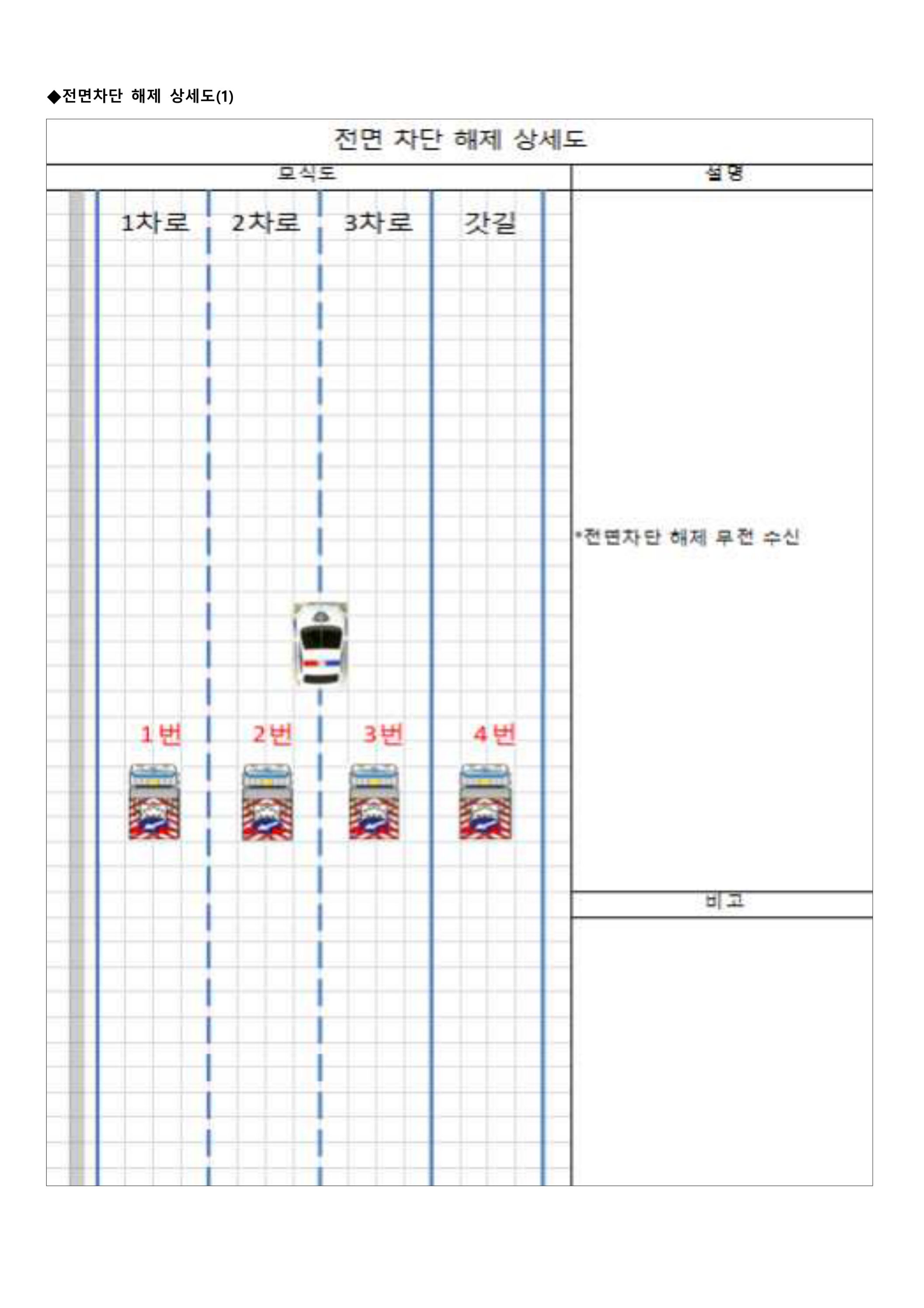 (18-26) 교통통제계획서(평택안중국도43호선).jpg