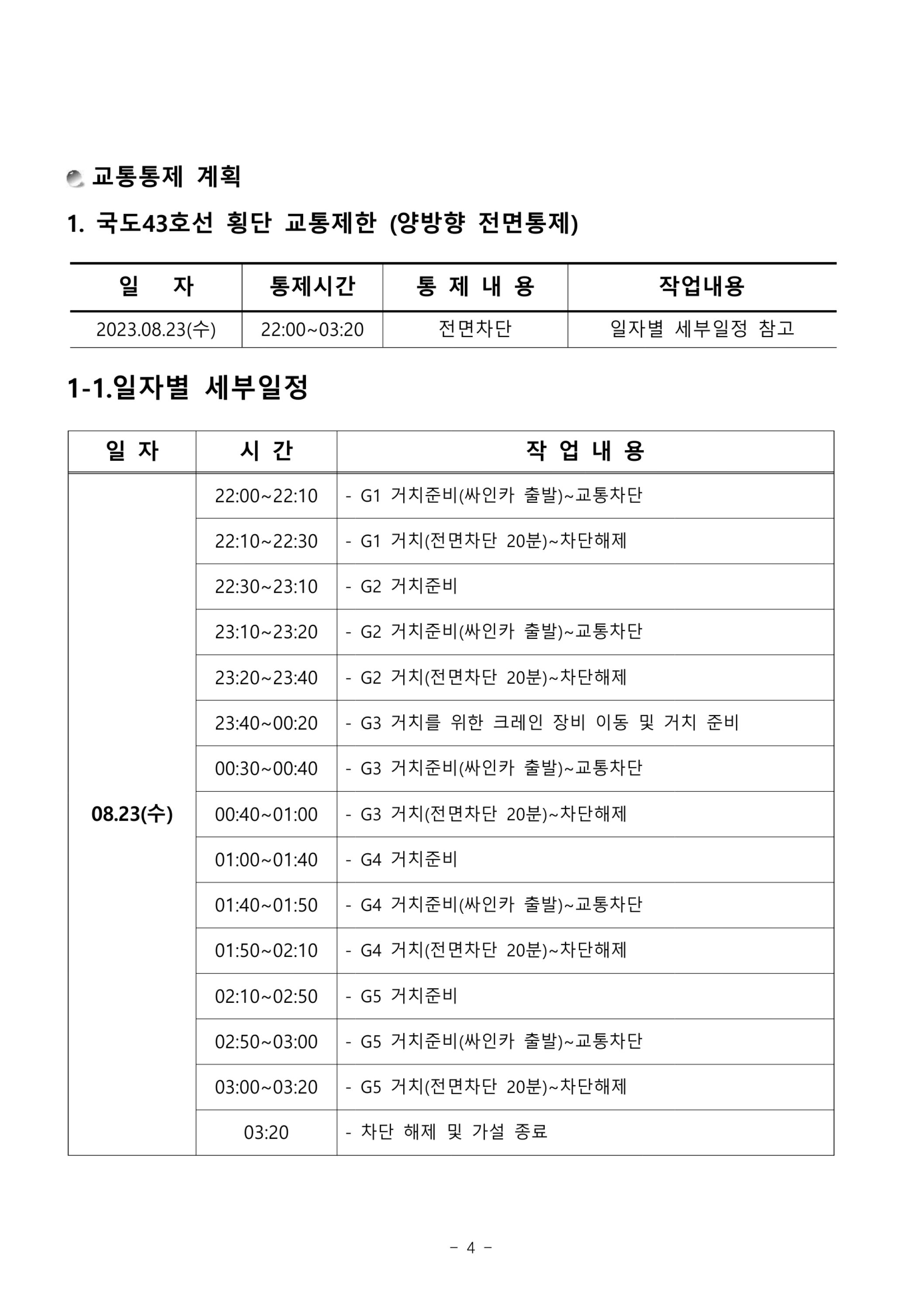 (6-26) 교통통제계획서(평택안중국도43호선).jpg