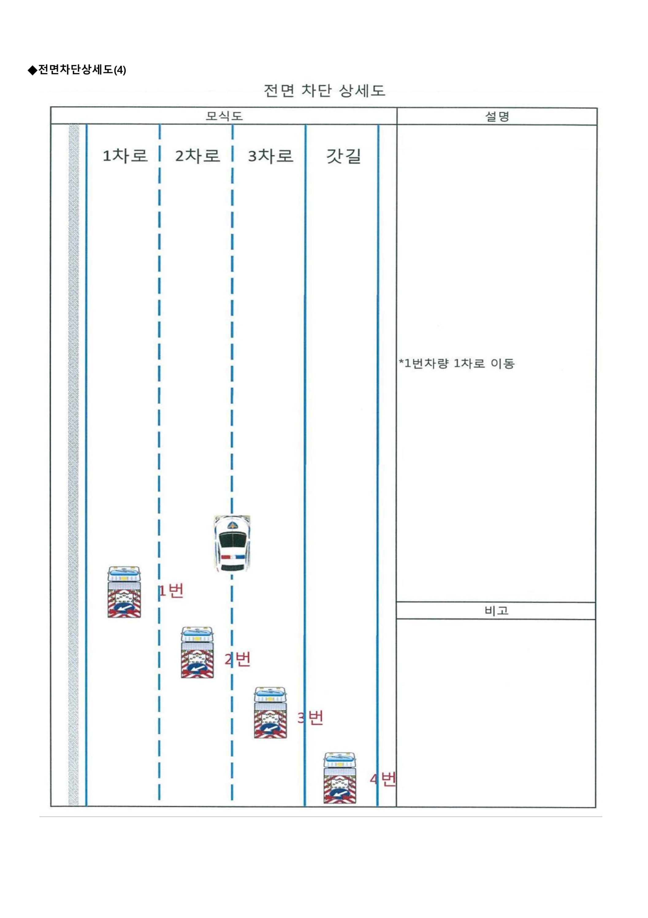 (16-26) 교통통제계획서(평택안중국도43호선).jpg