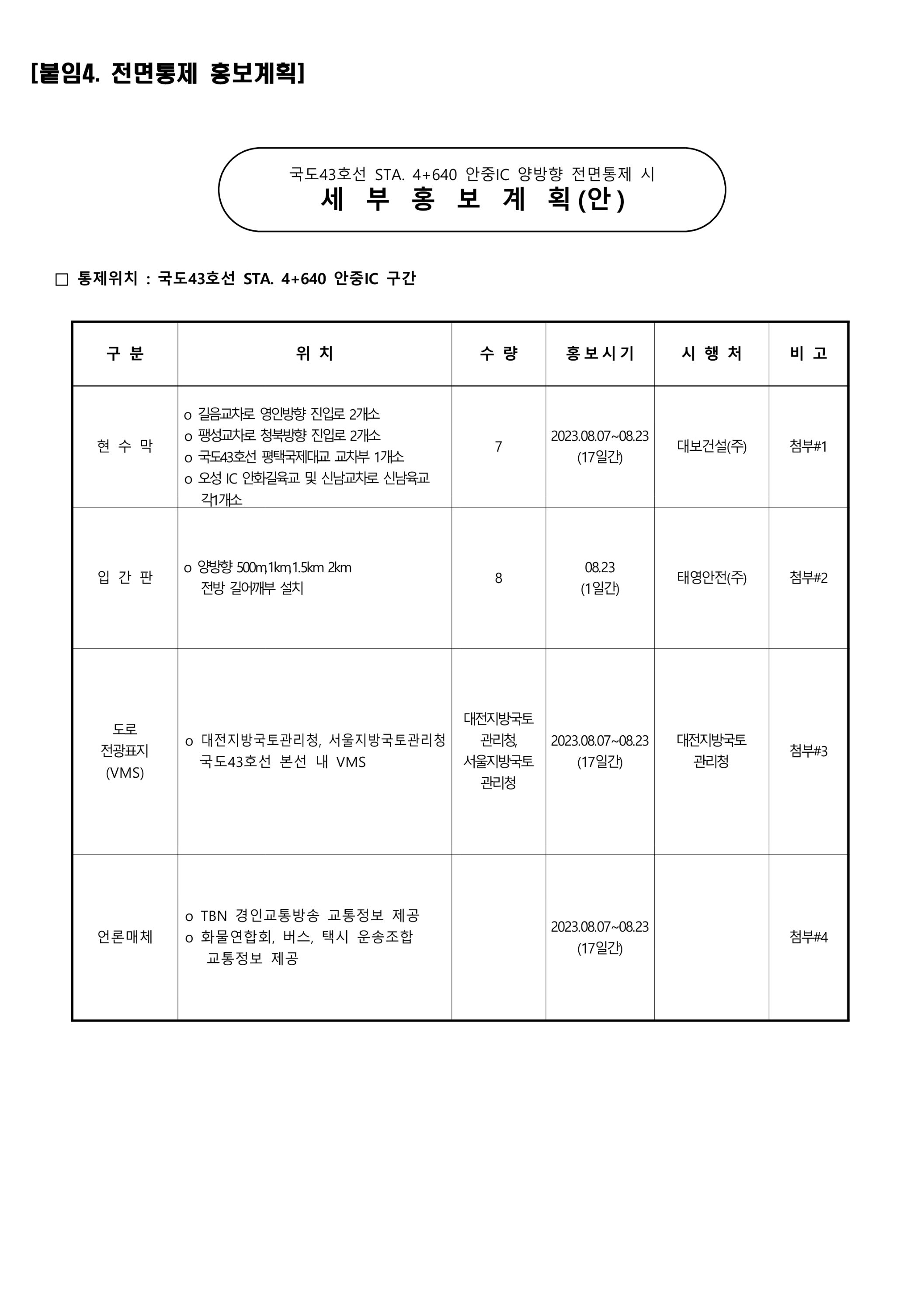 (23-26) 교통통제계획서(평택안중국도43호선).jpg