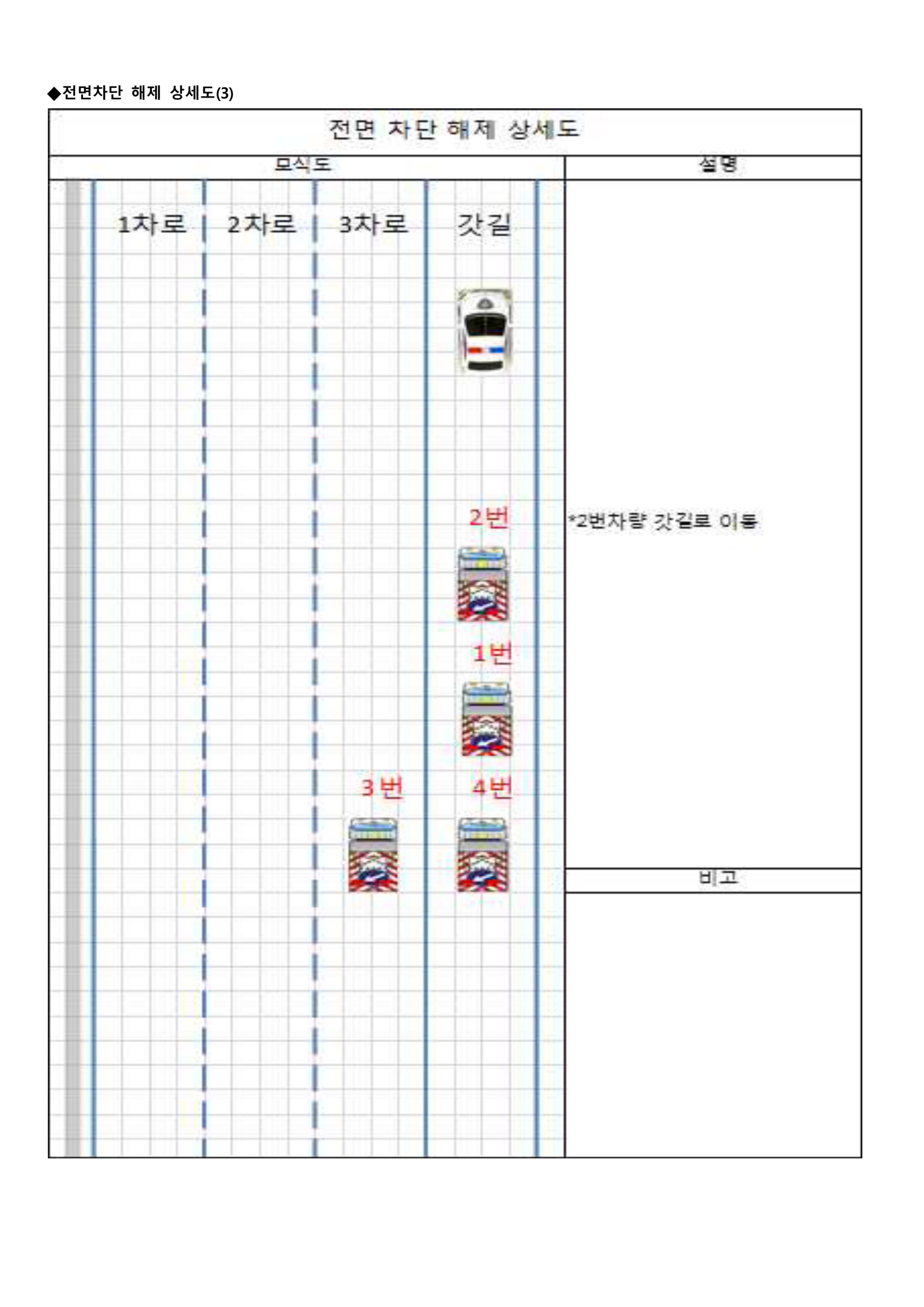 (20-26) 교통통제계획서(평택안중국도43호선).jpg