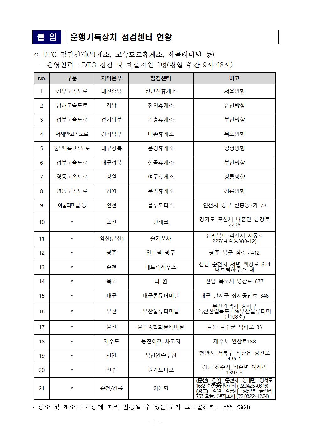 붙임_운행기록장치 점검센터 현황001.jpg