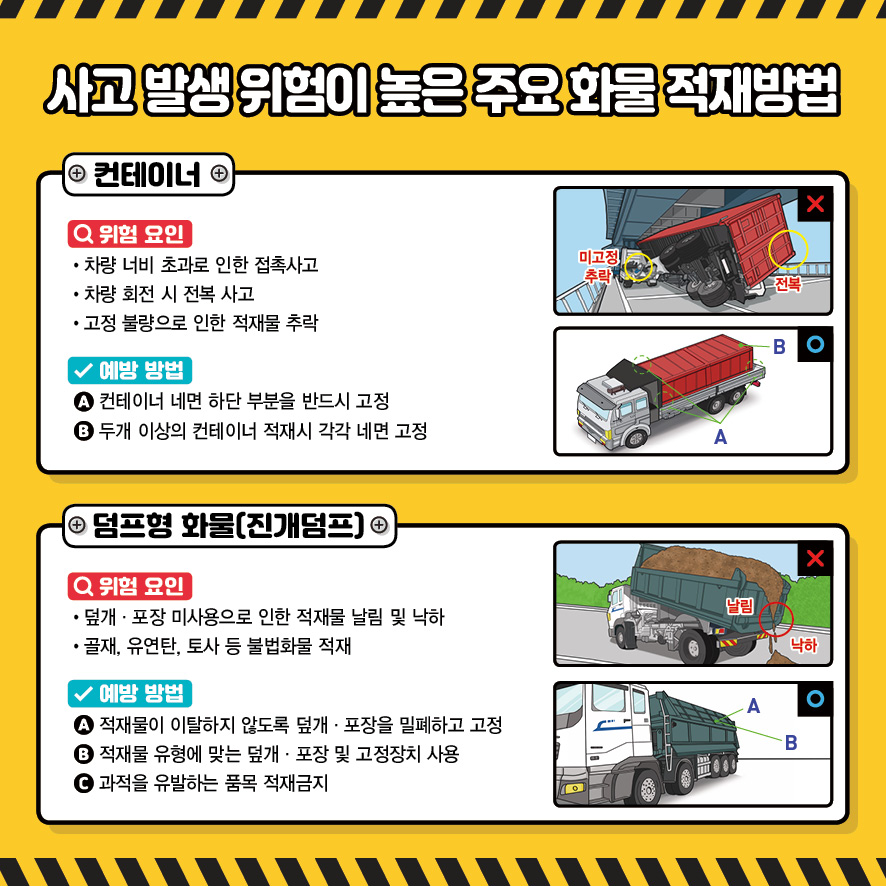 카드뉴스 올바른화물적재_페이지_10.jpg