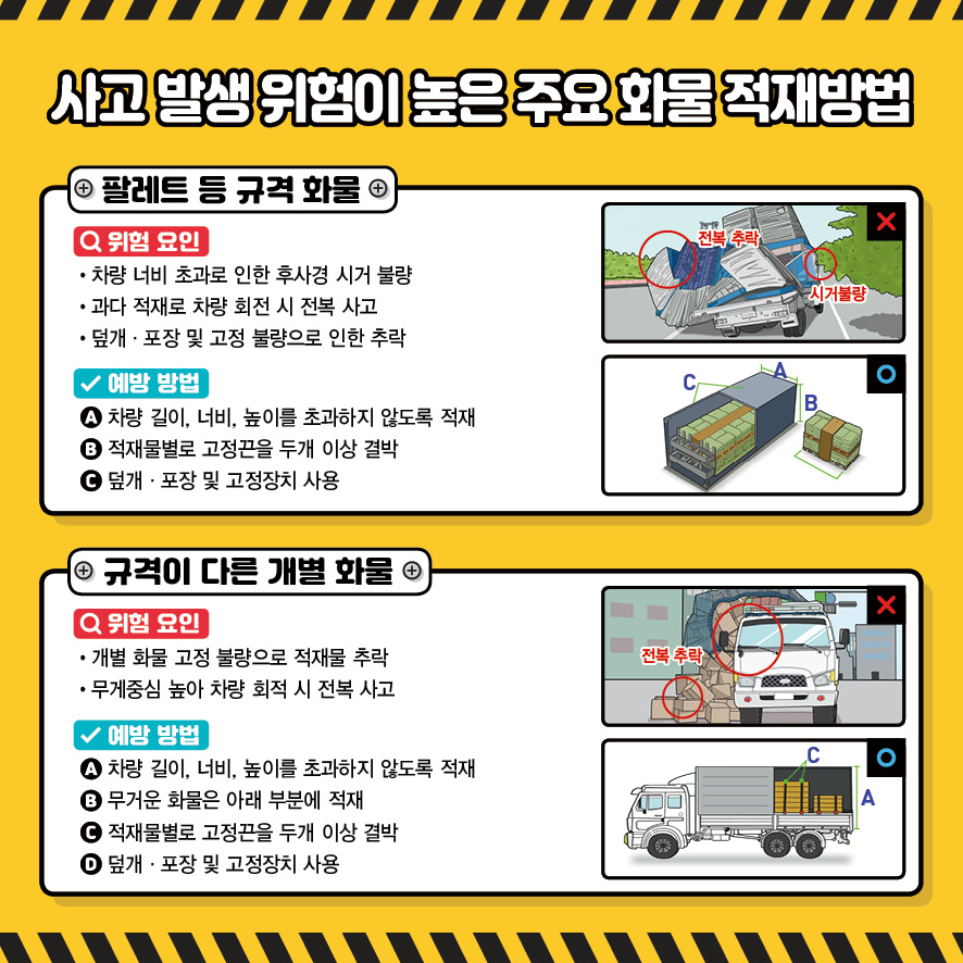 카드뉴스 올바른화물적재_페이지_11.jpg