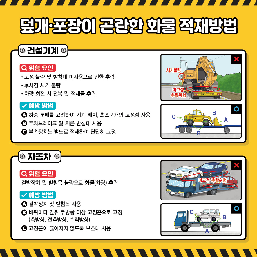 카드뉴스 올바른화물적재_페이지_07.jpg