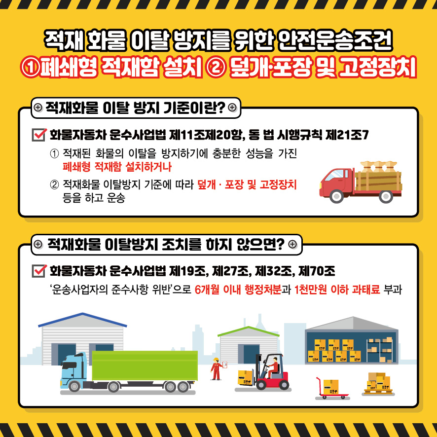카드뉴스 올바른화물적재_페이지_02.jpg