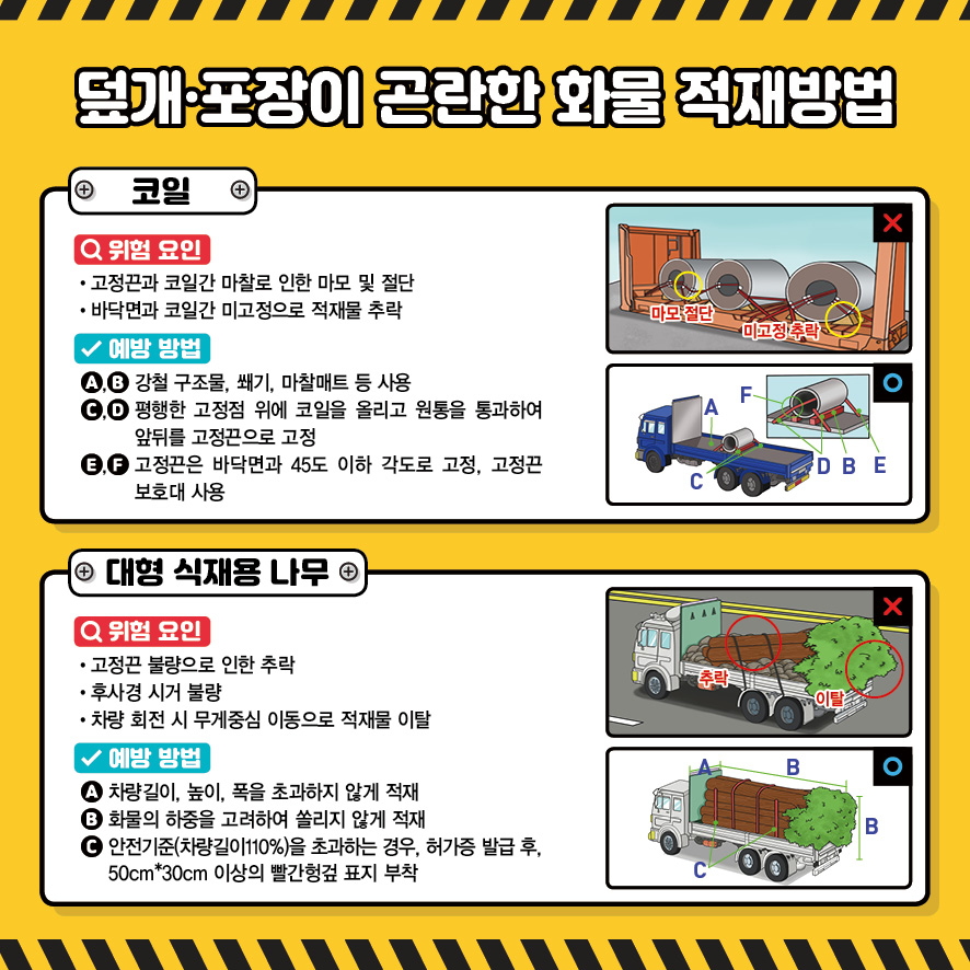 카드뉴스 올바른화물적재_페이지_08.jpg