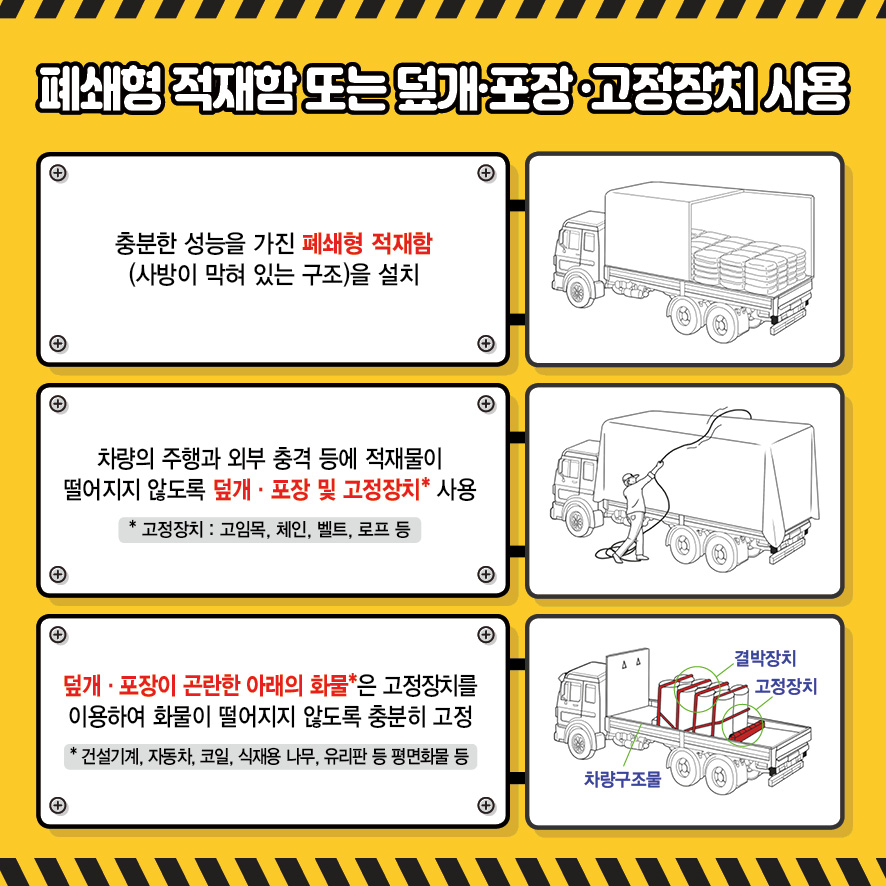 카드뉴스 올바른화물적재_페이지_03.jpg