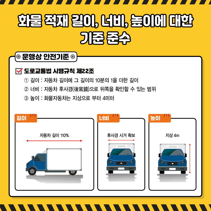 카드뉴스 올바른화물적재_페이지_04.jpg