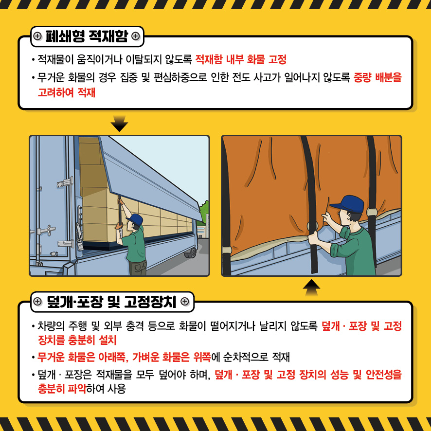 카드뉴스 올바른화물적재_페이지_06.jpg
