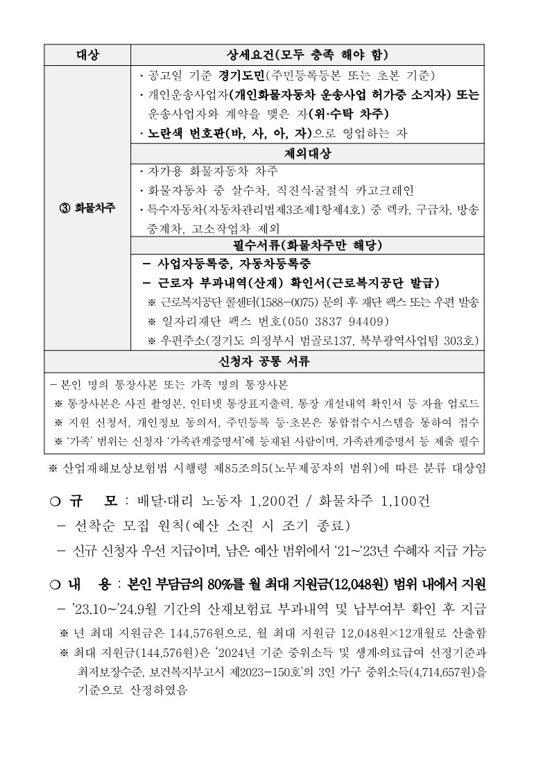 「2024년 플랫폼노동자 산재보험료 지원사업」 1차 모집 공고문_2.jpg