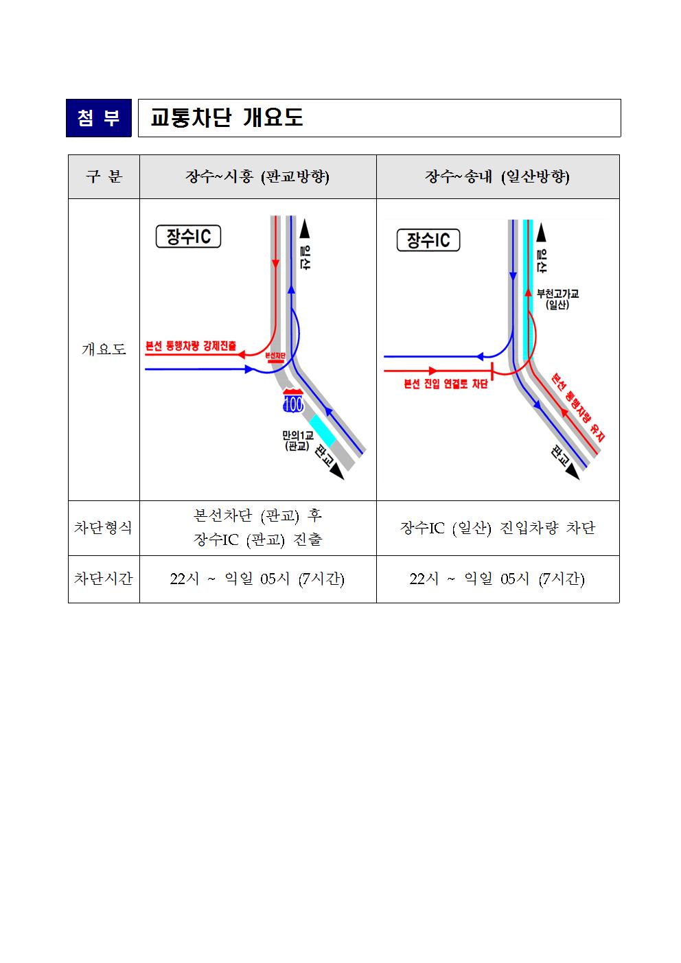 부천고가교 등 교면재포장공사 홍보계획_외부공문006.jpg