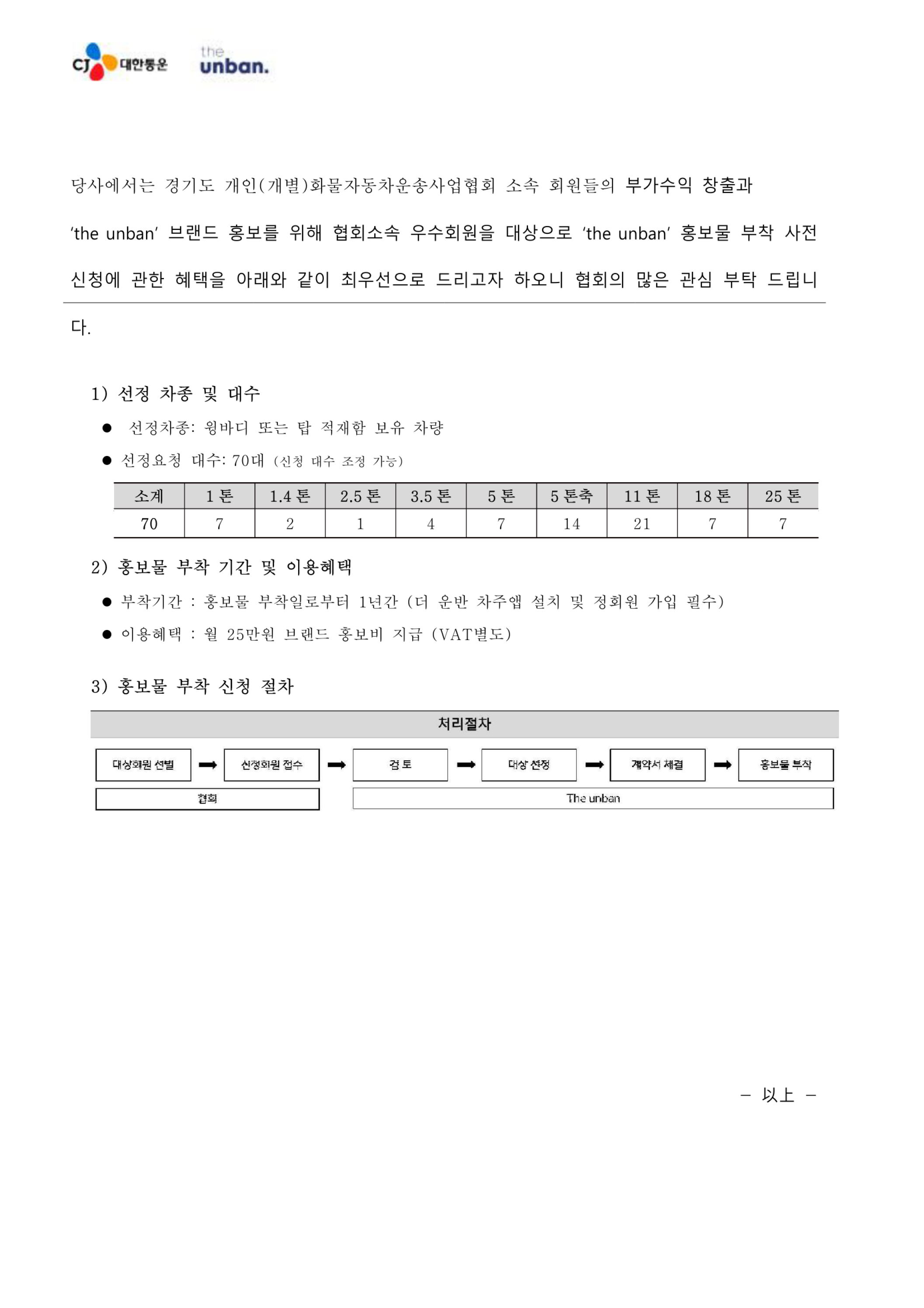 page_1_[공문] 더운반 스티커 부착 모집 차량 공문 (경기협회) (1).jpg